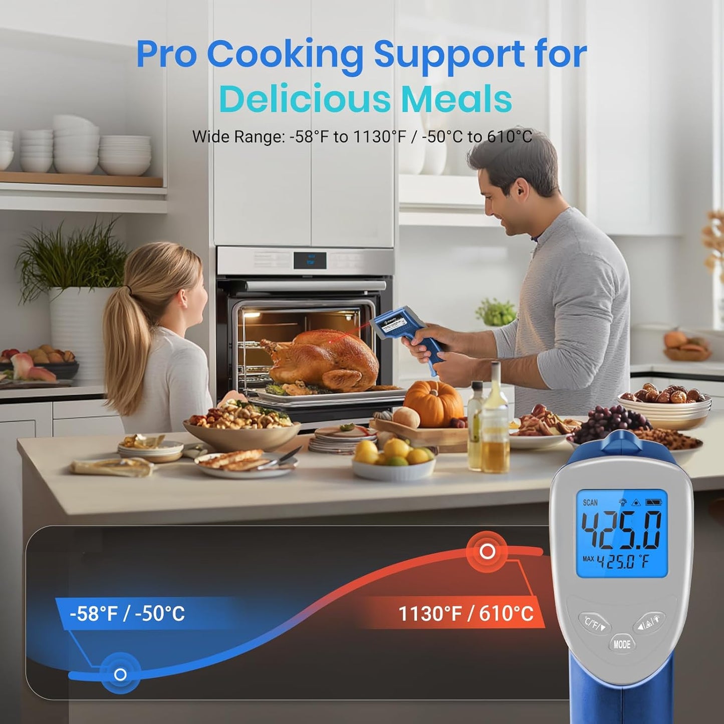 Etekcity Infrared Thermometer 1080, Heat Temperature Temp Gun for Cooking, Laser IR Surface Tool for Pizza Oven, Meat, Griddle, Grill, HVAC, Engine, Accessories, -58°F to 1130°F, Blue