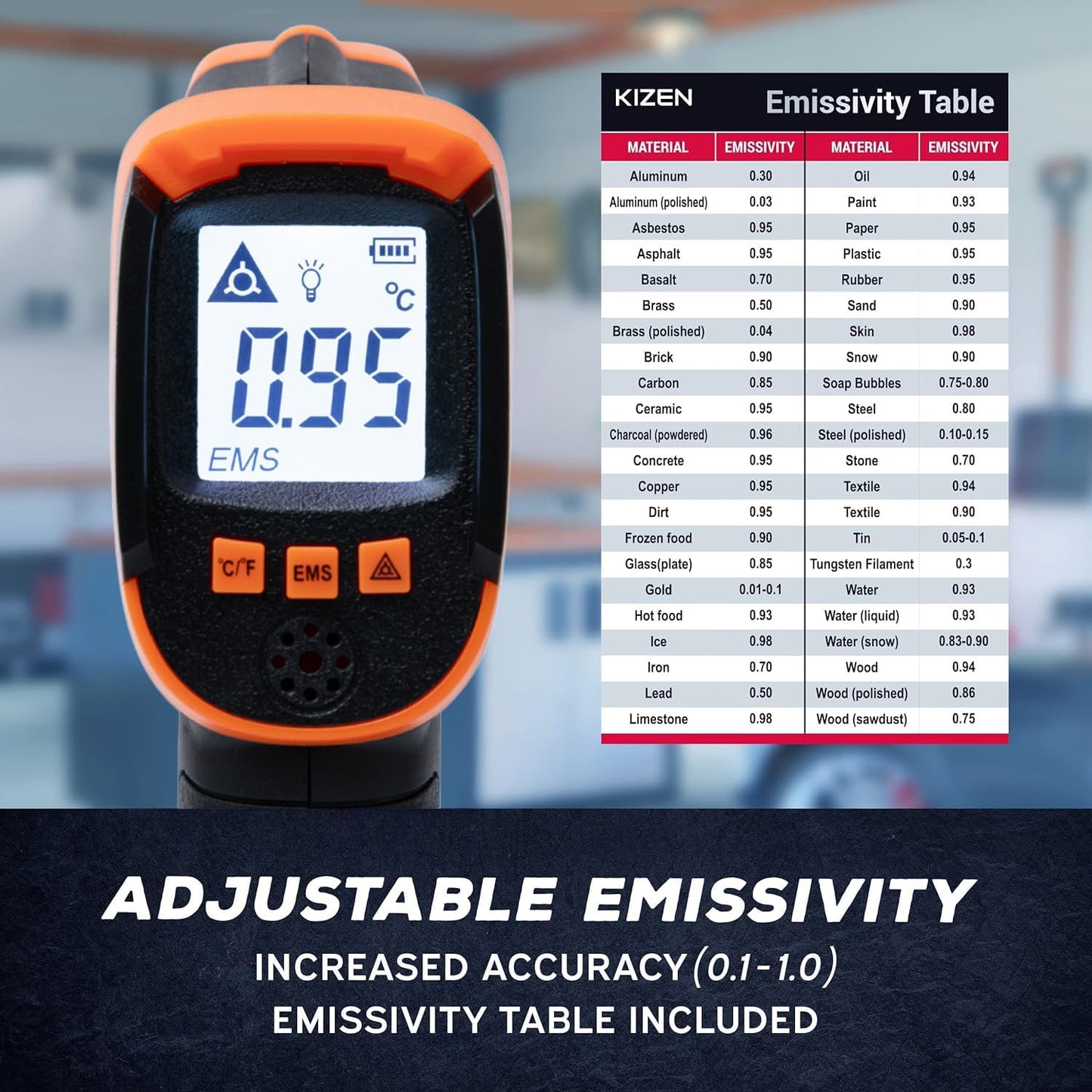 Kizen Infrared Temperature Gun - Handheld Surface Infrared Thermometer for Griddle, Grill, Pizza Oven, Candy, & A/C - Laser Thermometer Gun -58F to 1112F - Surface Temp Gun