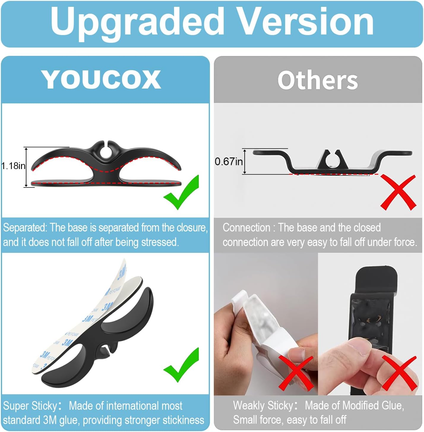 Cord Organizer for Appliances, Upgraded Kitchen Cord Organizer, Cord keeper Cord wrapper Cord holder Cord winder for Appliances Air Fryer, Coffee Maker, Blender, Pressure Cooker, Toaster