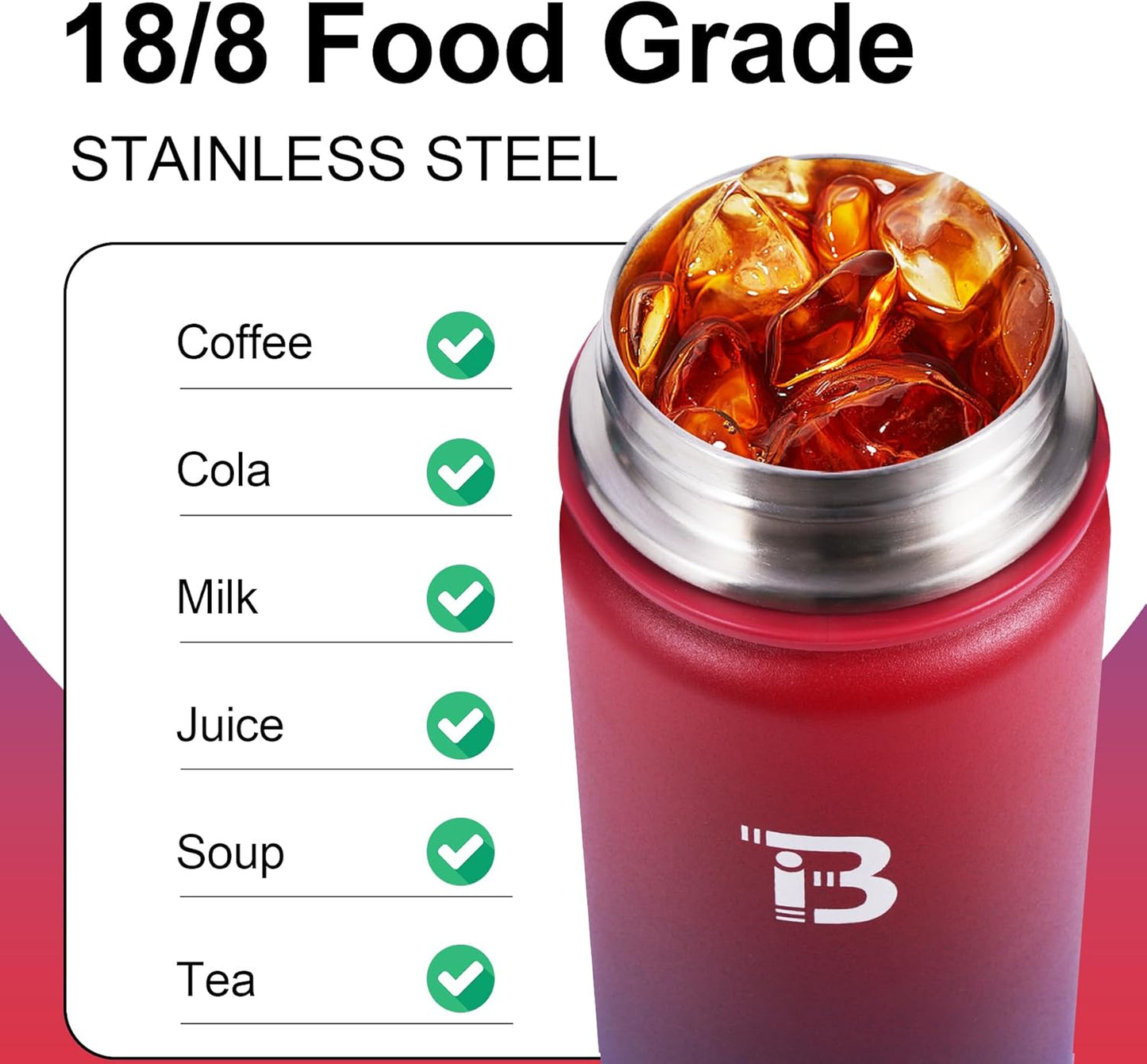 32oz Insulated Water Bottle with Straw Lid & Spout Lid & Paracord Handle, Stainless Steel Water Bottle Wide Mouth, Double Wall for Women Men Gym Fitness Outdoor