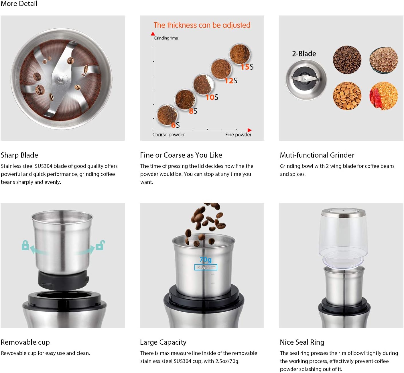 DR MILLS DM-7412N Coffee Grinder Electric, Spice Grinder Electric, Detachable Cup, Blade & Cup Made with SUS304 Stainless Steel,200w Small Food Grinder