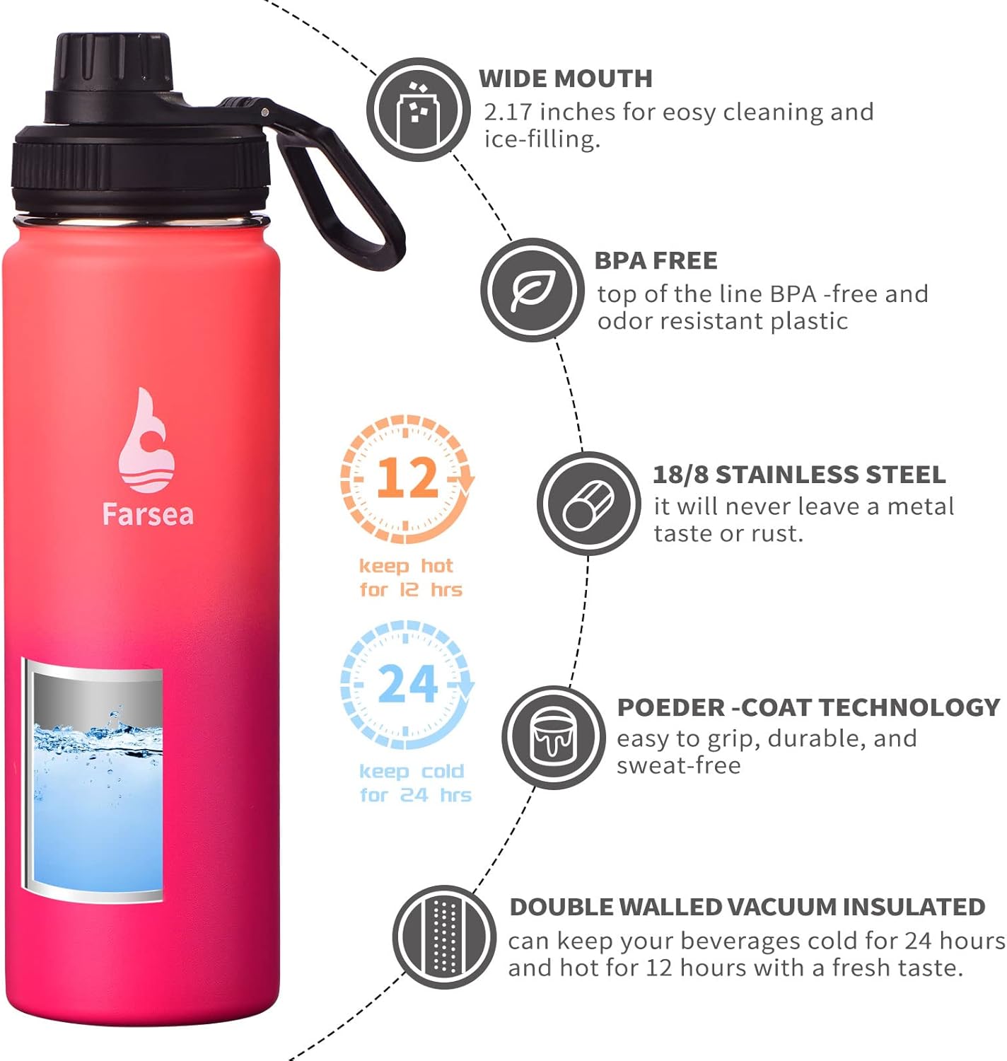 Farsea Insulated Water Bottle With Paracord Handle, Protective Silicone Boot and 2 Lids (Straw Lid & Spout Lid), Stainless Steel Water Bottle Wide Mouth, Double Wall Sweat-Proof BPA-Free, 24 oz