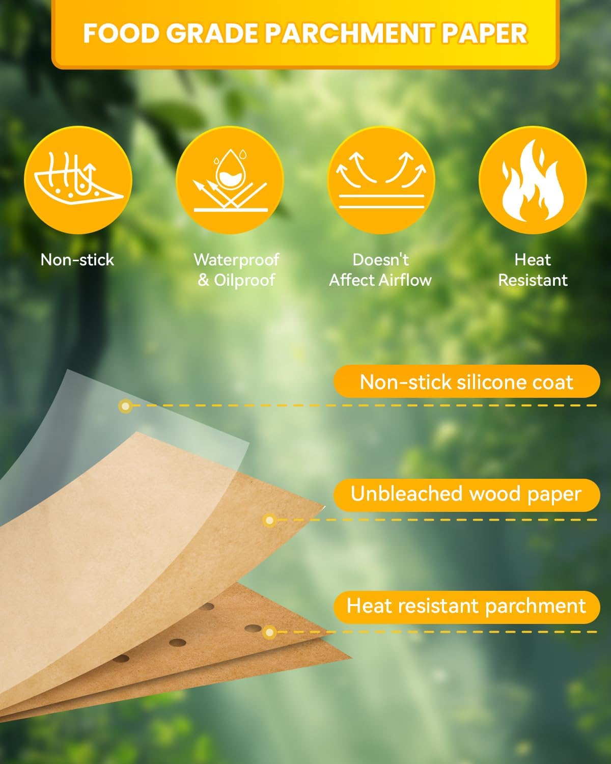 154PCs Air Fryer Liners Compatible with Breville BOV900BSS Smart Oven Air Fryer Pro, 100PCS Parchment Paper, 50PCS Perforated Liners, 4PCS Teflon Baking Mats Accessories for BOV900 Series