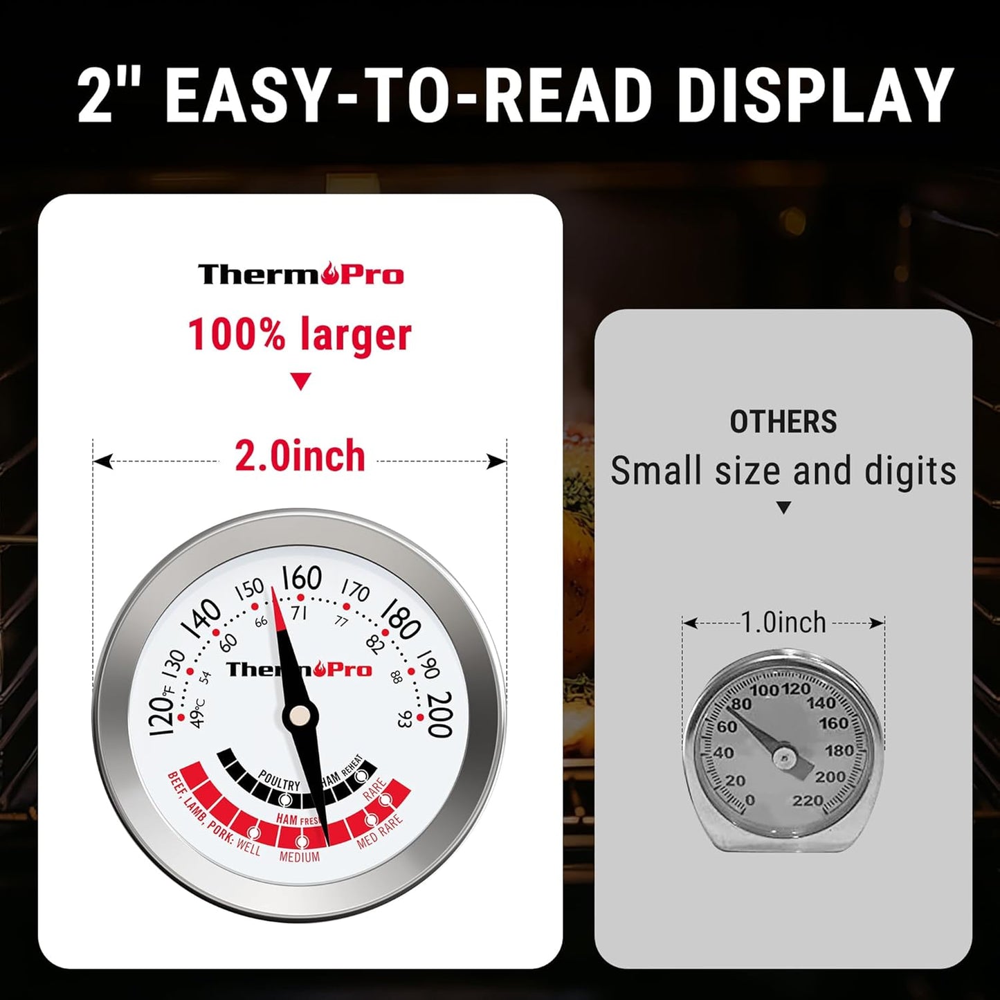 ThermoPro APT200 Meat Thermometer for Cooking with Extra-Large 2-Inch Dial, Analog Dial Food Cooking Thermometer with 5.1" Stainless Steel Probe for Poultry, Ham, Pork, Beef Candy Making Accessory