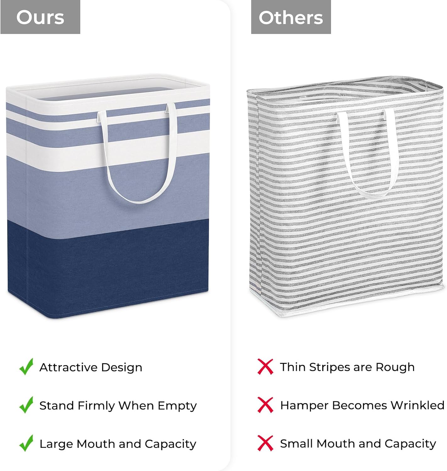 HomeHacks 2-Pack Large Laundry Basket, Waterproof, Freestanding Laundry Hamper, Collapsible Tall Clothes Hamper with Extended Handles for Clothes Toys in the Dorm and Family (Blue, 100L)