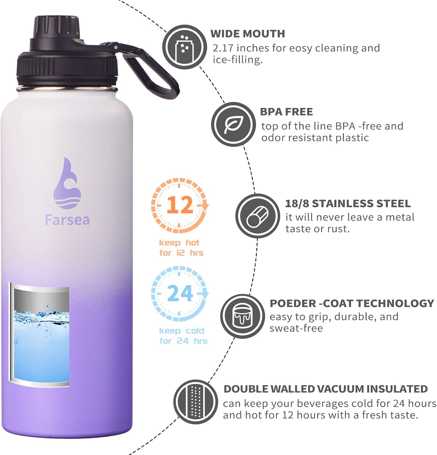 Farsea Insulated Water Bottle With Paracord Handle, Protective Silicone Boot and 2 Lids (Straw Lid & Spout Lid), Stainless Steel Water Bottle Wide Mouth, Double Wall Sweat-Proof BPA-Free, 40 oz