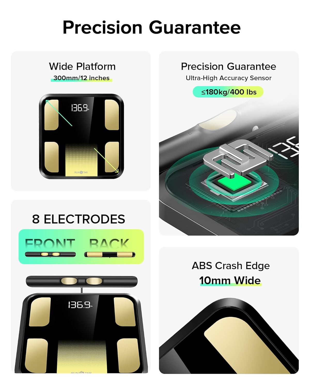 RunStar Smart Scale for Body Weight, Full-Body Bathroom Scale with 8 Electrodes for BMI, Muscle Mass, 3-Metric Display, High-Accuracy Body Composition Monitor with 28 Metrics & App Connectivity
