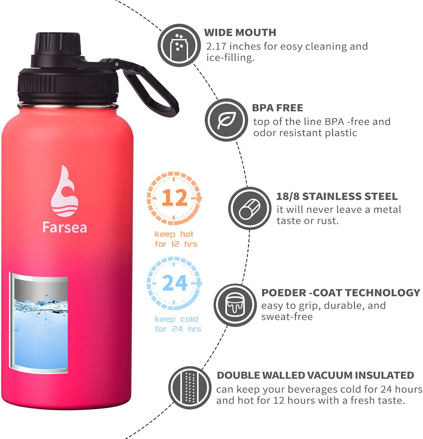 Farsea Insulated Water Bottle With Paracord Handle, Protective Silicone Boot and 2 Lids (Straw Lid & Spout Lid), Stainless Steel Water Bottle Wide Mouth, Double Wall Sweat-Proof BPA-Free, 32 oz
