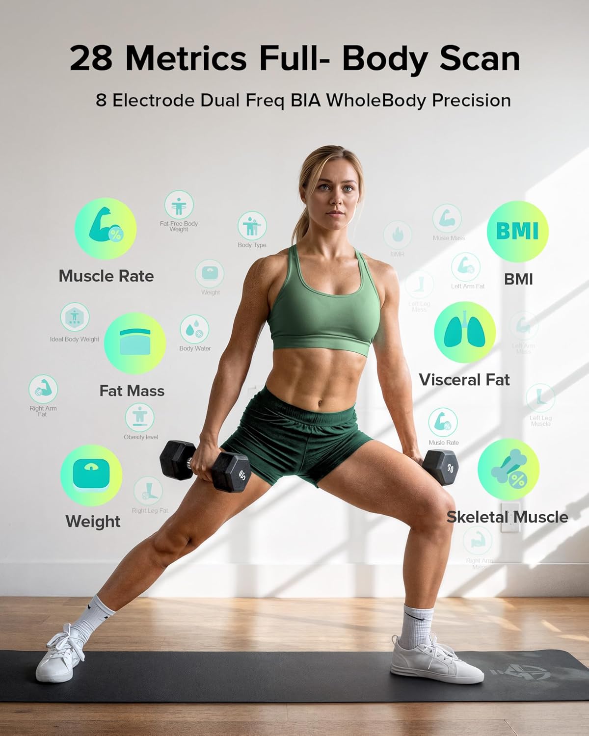 RunStar Smart Scale for Body Weight, Full-Body Bathroom Scale with 8 Electrodes for BMI, Muscle Mass, 3-Metric Display, High-Accuracy Body Composition Monitor with 28 Metrics & App Connectivity