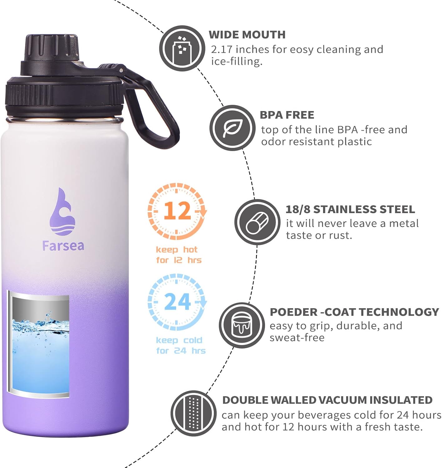 Farsea Insulated Water Bottle With Paracord Handle, Protective Silicone Boot and 2 Lids (Straw Lid & Spout Lid), Stainless Steel Water Bottle Wide Mouth, Double Wall Sweat-Proof BPA-Free, 18 oz