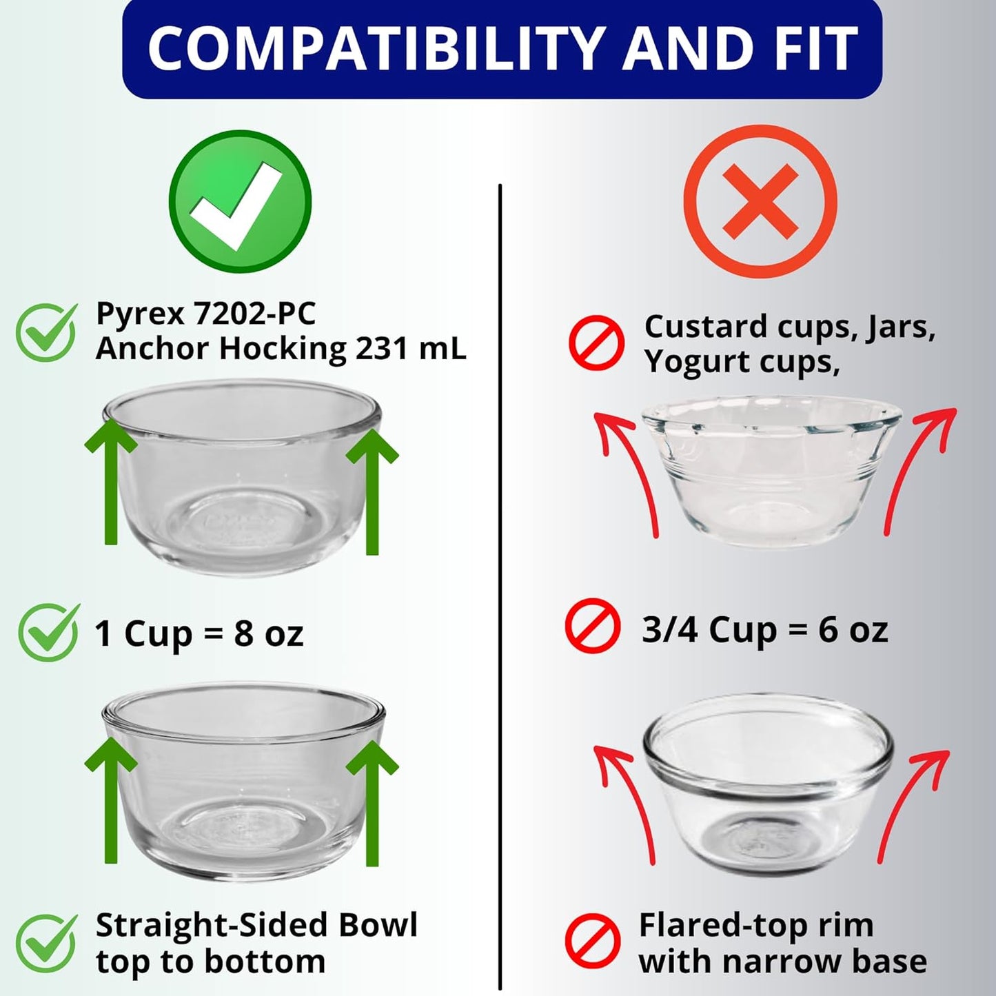 1, 2, 4 & 7 Cup Blue Replacement Lids/Covers for Pyrex, Anchor Hocking & KlareWare Storage Bowls *Lids Only Glass Container Not Included* (4 Pack *One of Each Size*)
