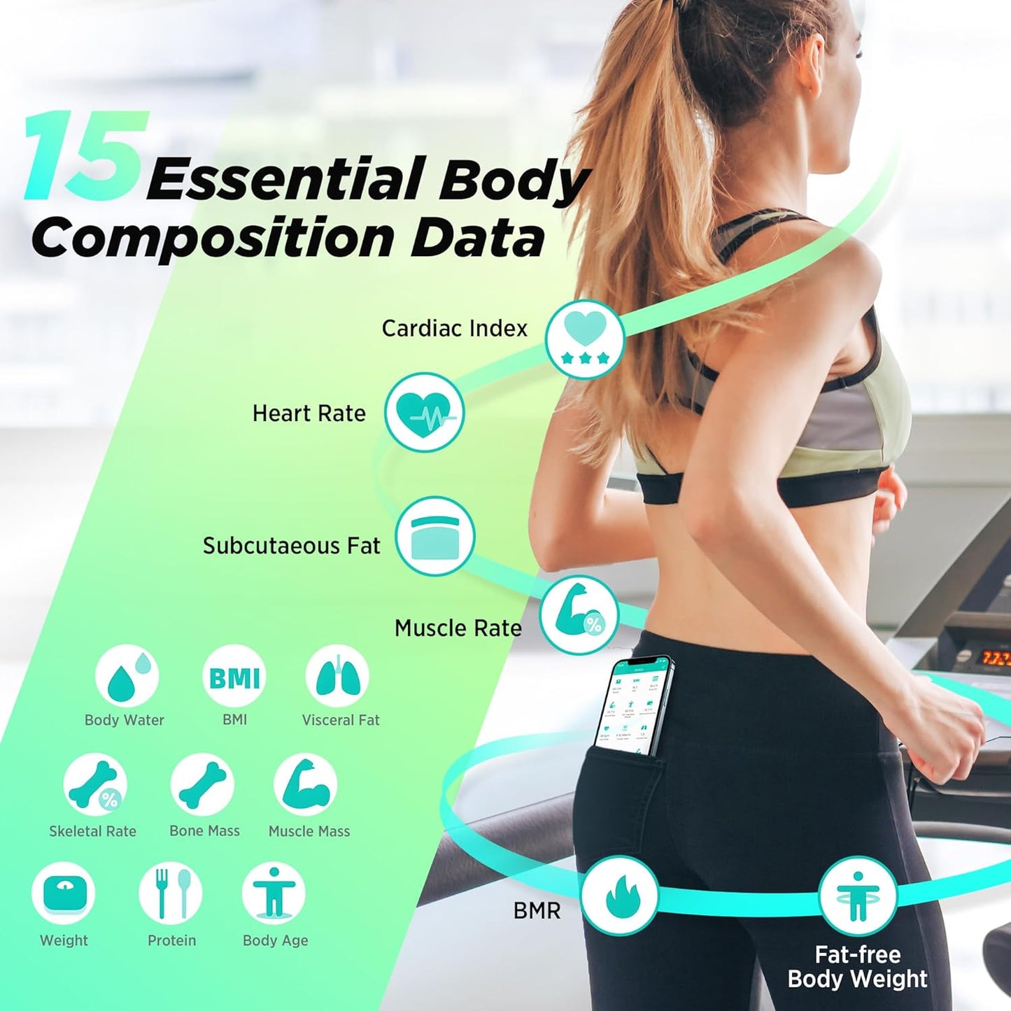 Runstar Smart Scale for Body Weight and Fat Percentage, High Accuracy Digital Bathroom Scale with Large Display for BMI Heart Rate 15 Body Composition Analyzer Sync with Fitness App 400lb