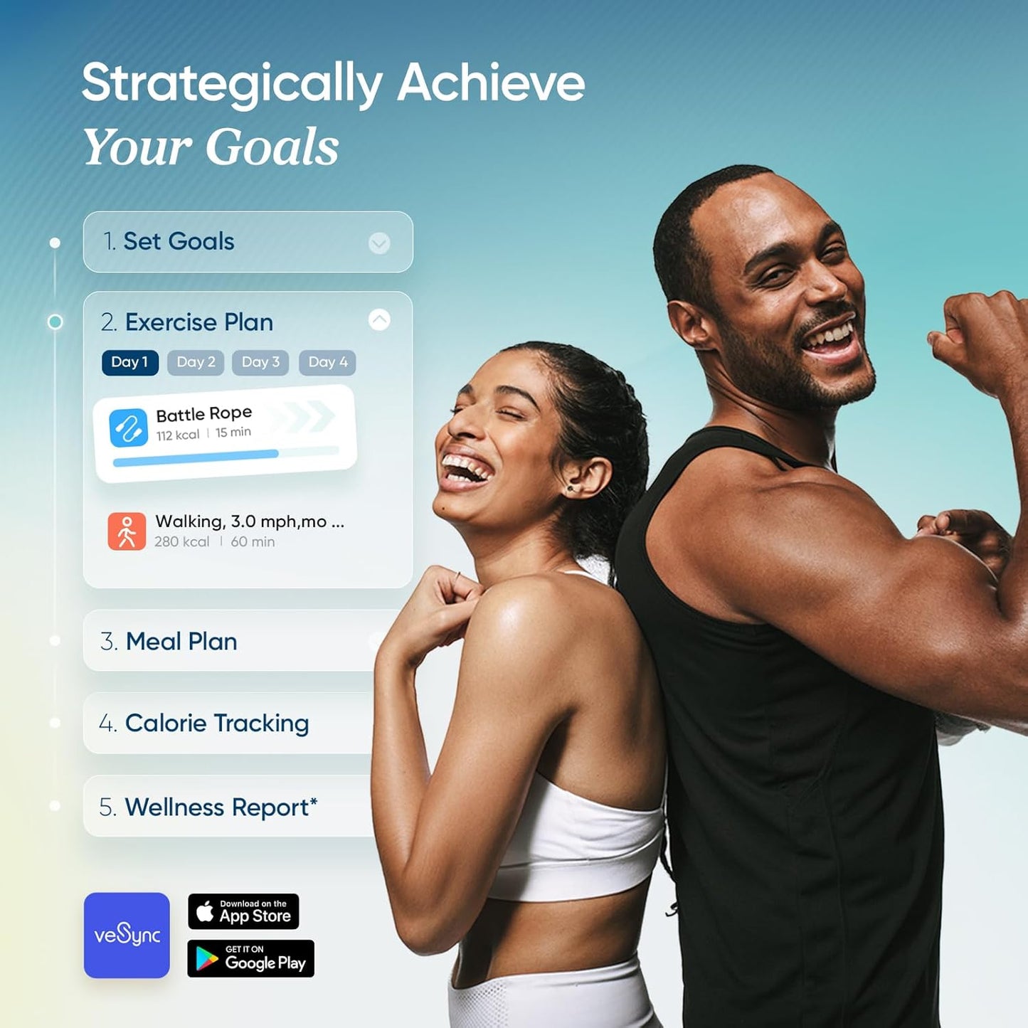 Etekcity Upgraded Smart Scale for Body Weight, FSA&HSA Eligible, Bathroom Digital Scale with BMI, Body Fat, Muscle Mass, 13 Metrics with a Large Display, Support Offline Mode and Apps Connection