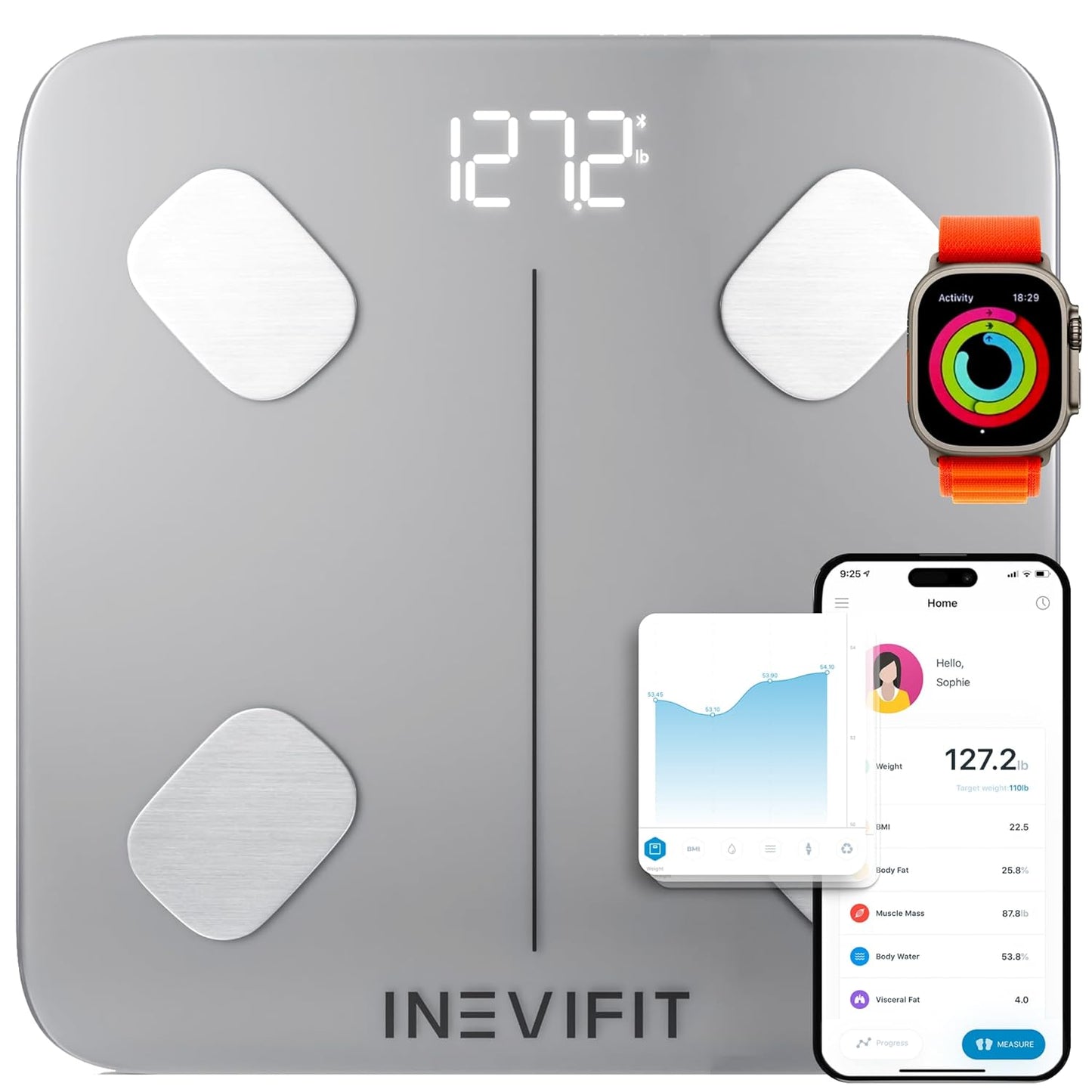 INEVIFIT Smart Body Fat Scale, Highly Accurate Bluetooth Digital Bathroom Body Composition Analyzer, Measures Weight, Body Fat, Water, Muscle, Visceral Fat & Bone Mass for Unlimited Users (Eco-SIL)
