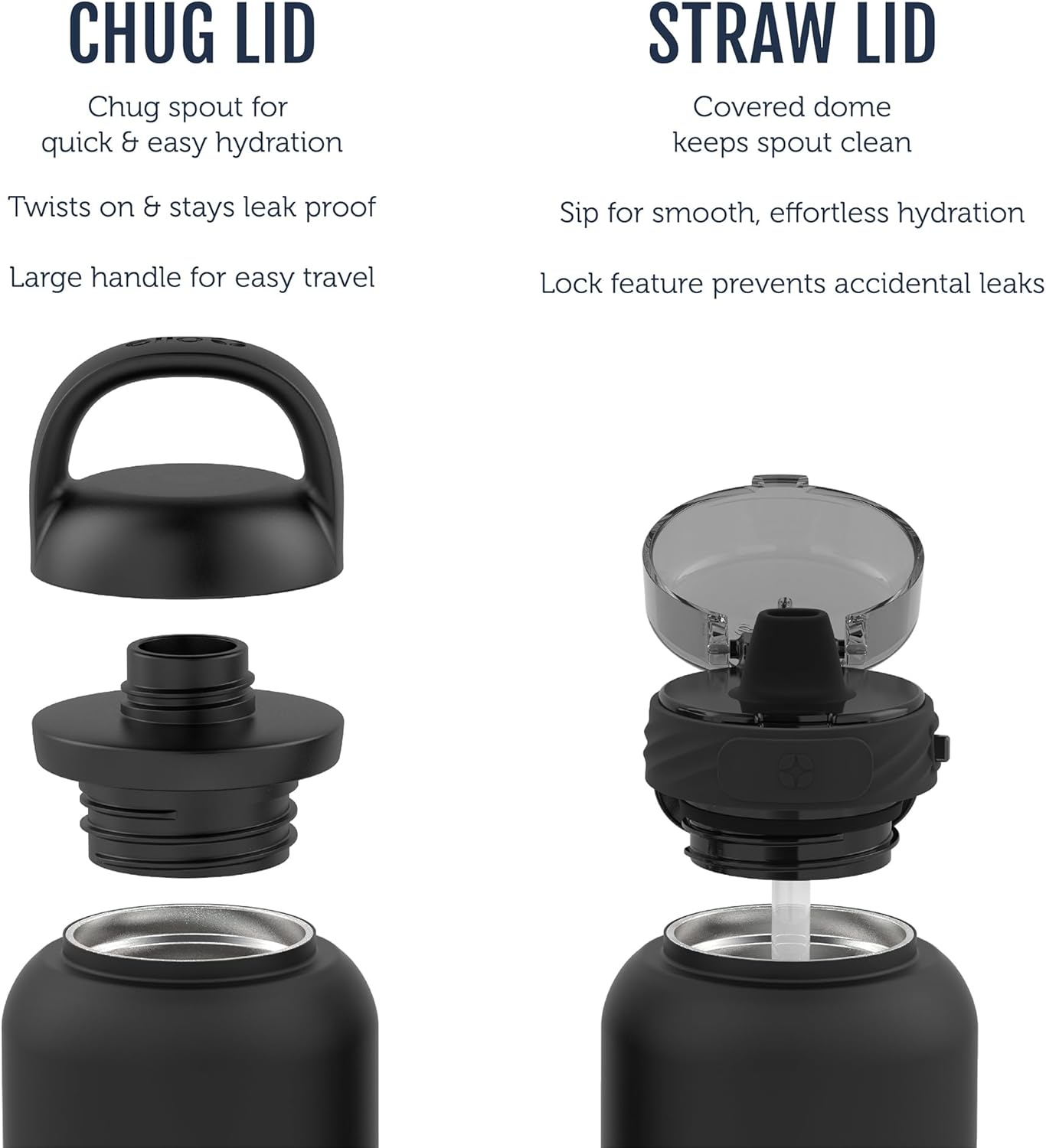 Ello Cooper 40oz Stainless Steel Water Bottle with 2 Lids Chug and Straw | Leak Proof | Double Walled and Vacuum Insulated | Built in Carry Loop | Dishwasher Safe | Black