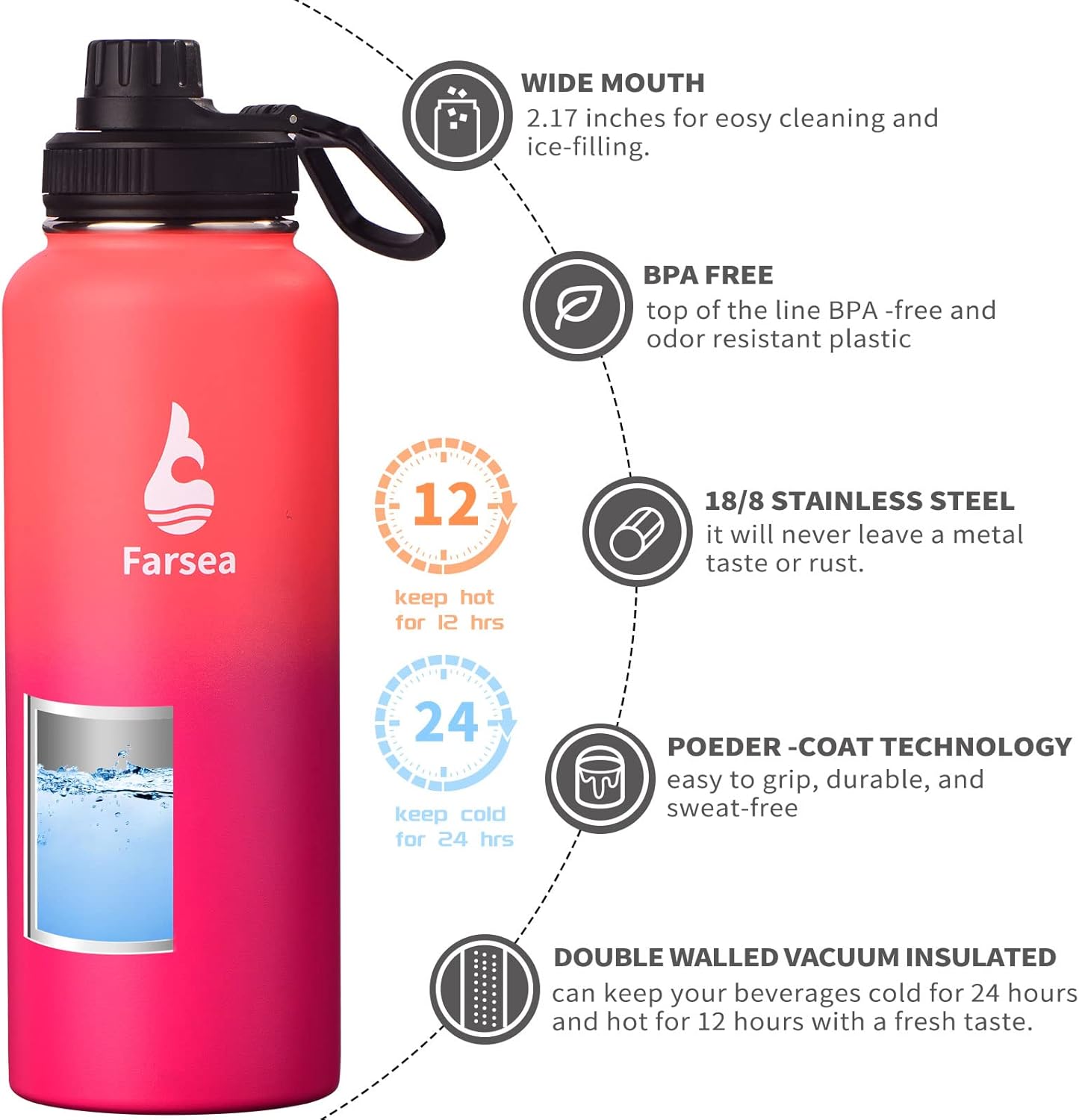 Farsea Insulated Water Bottle With Paracord Handle, Protective Silicone Boot and 2 Lids (Straw Lid & Spout Lid), Stainless Steel Water Bottle Wide Mouth, Double Wall Sweat-Proof BPA-Free, 40 oz