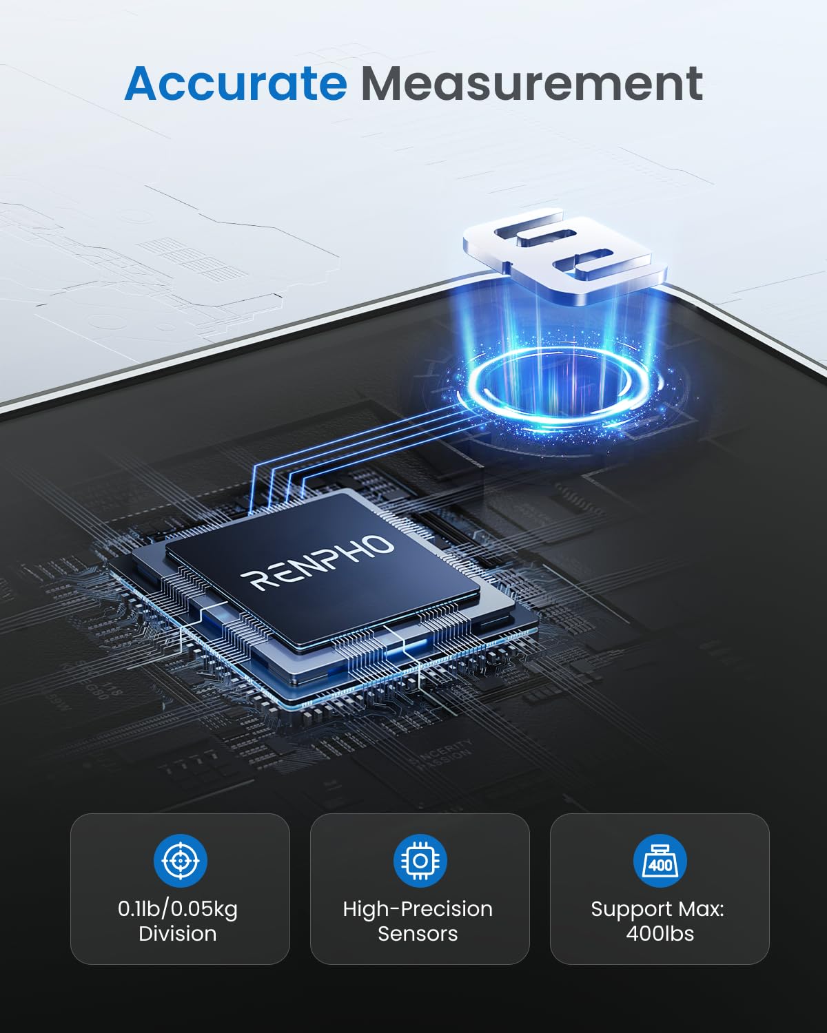 RENPHO Weight Scale with 7-Day Weight Trend, Digital Bathroom Scale for Body Weight with Large LED Display, High-Accurate Weighing Scale with Sturdy and Durable Base, 11.02", 400lbs, Core 1X