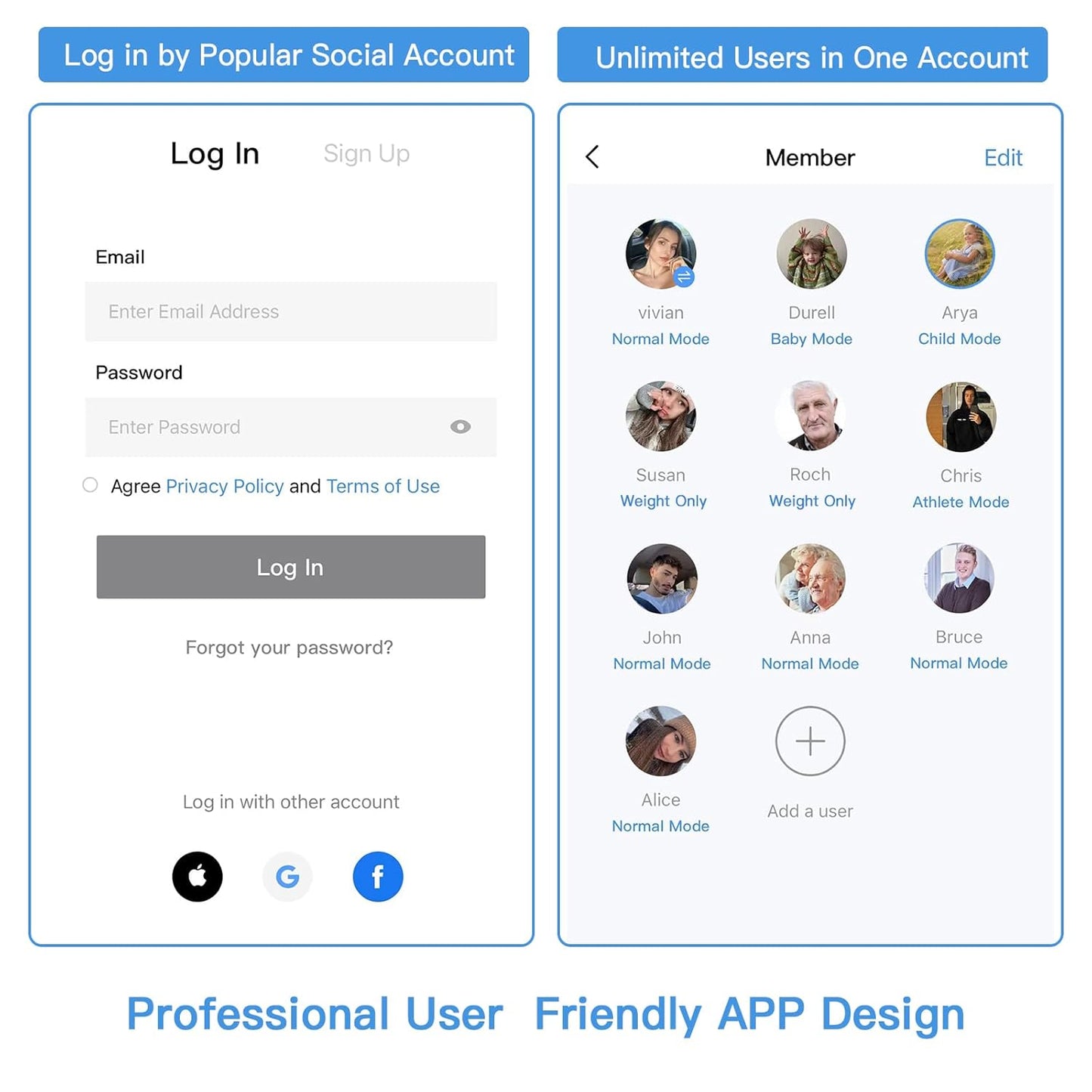 Homebuds Digital Bathroom Scale for Body Weight and Body Fat, Weighing Professional Since 2001, Body Composition Monitor Professional for BMI Fat Water Muscle with App, 400lb, Black