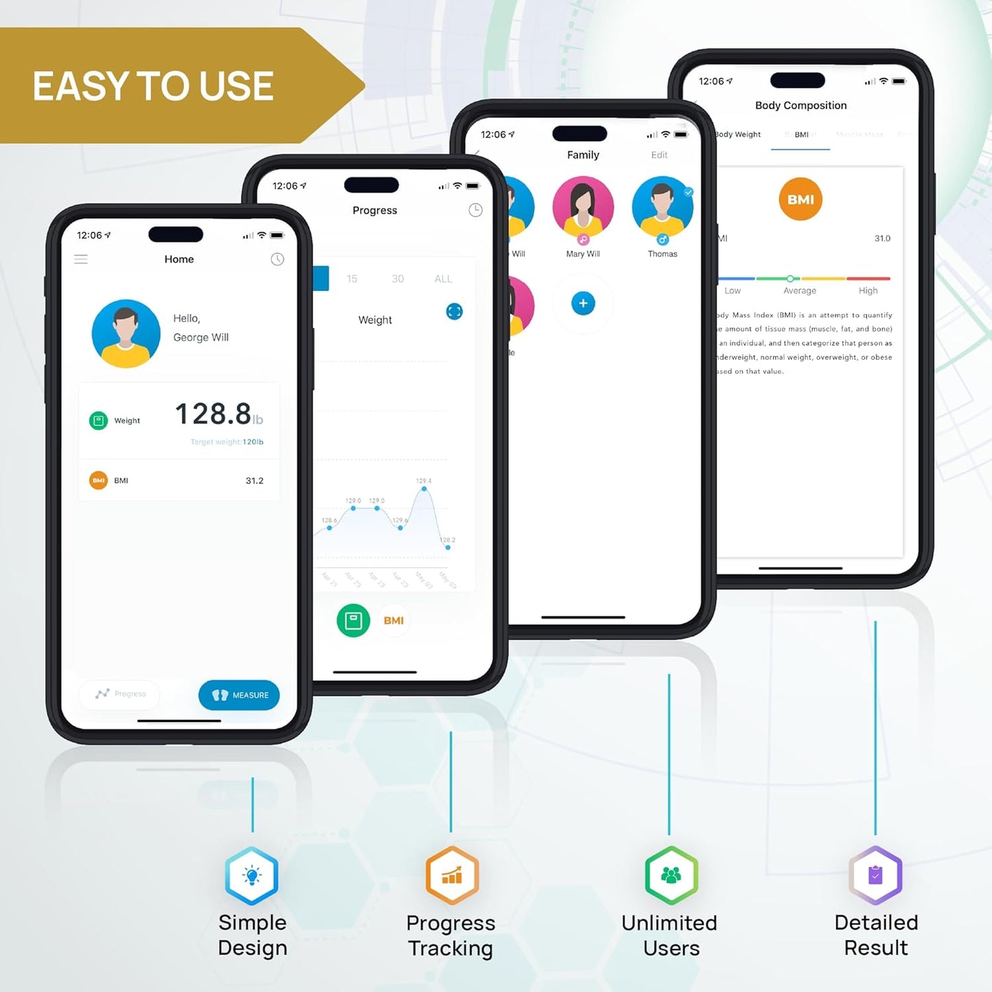 INEVIFIT Smart Premium Bathroom Scale, Highly Accurate Bluetooth Digital Bathroom Body Weight Scale, Precisely Measures Weight & BMI for Unlimited Users