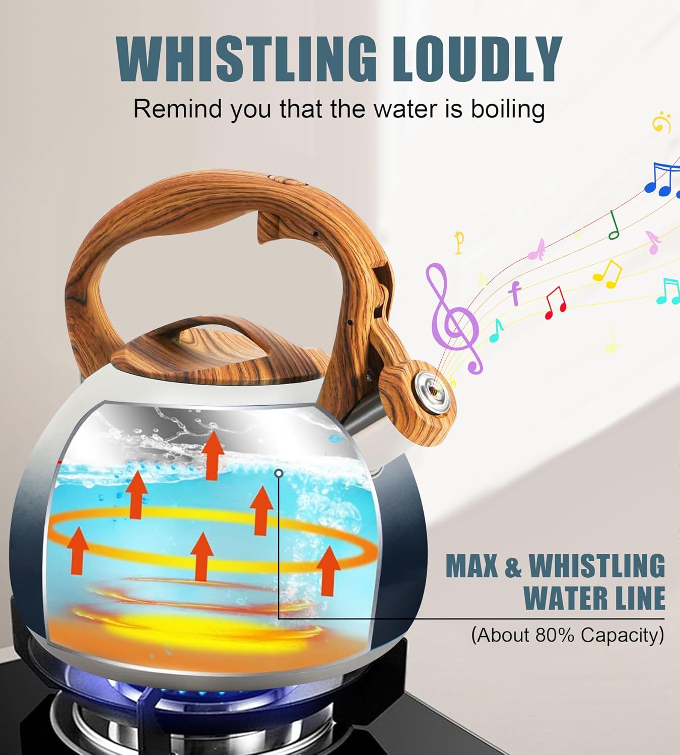 tea kettle stovetop, Loud Whistling kettle for Boiling Water Coffee or Milk, 3.2 Quart Heavy stainless steel tea kettle with Wood Pattern Handle, Gas Electric Applicable - Black & white