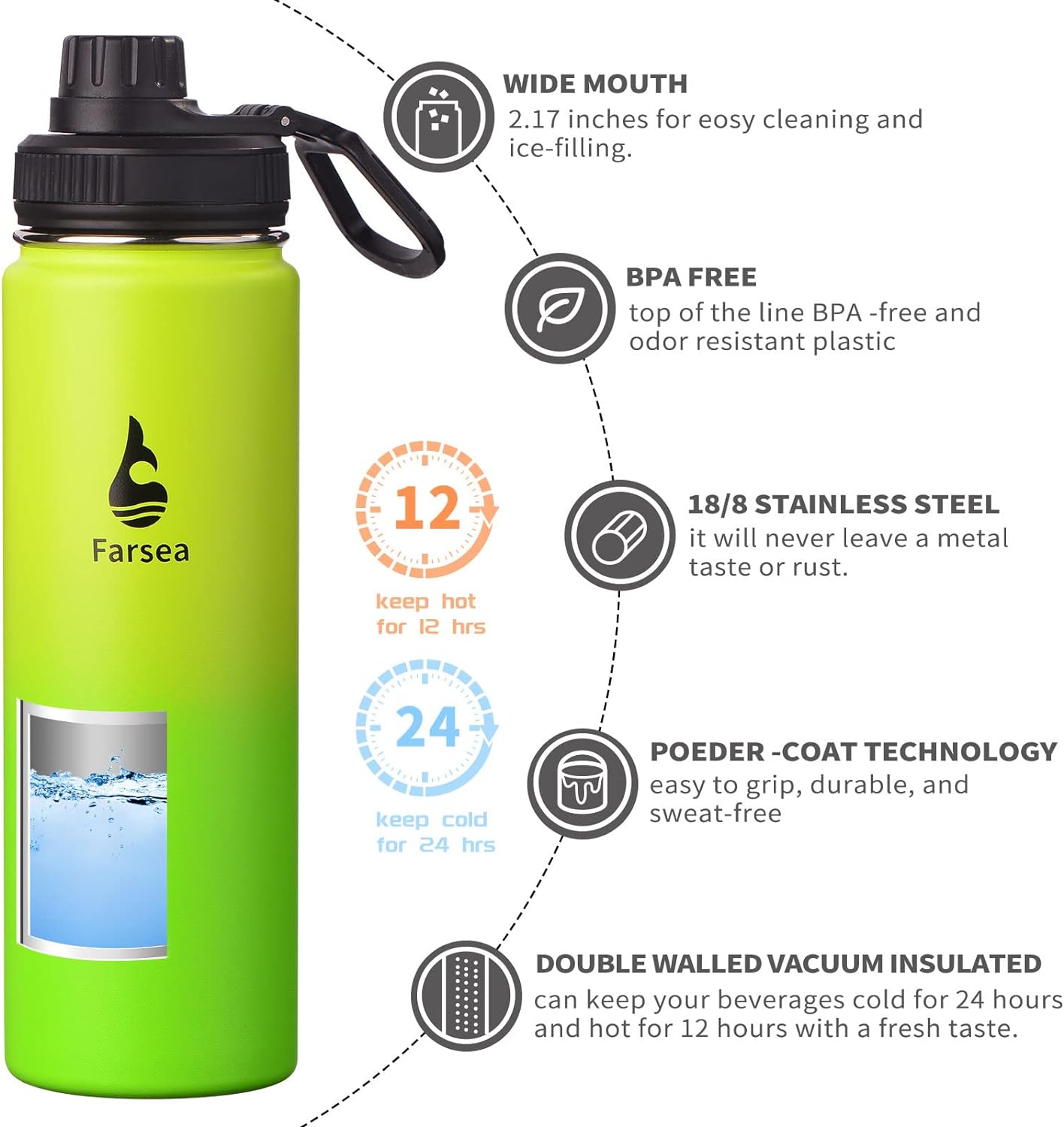 Farsea Insulated Water Bottle With Paracord Handle, Protective Silicone Boot and 2 Lids (Straw Lid & Spout Lid), Stainless Steel Water Bottle Wide Mouth, Double Wall Sweat-Proof BPA-Free, 24 oz