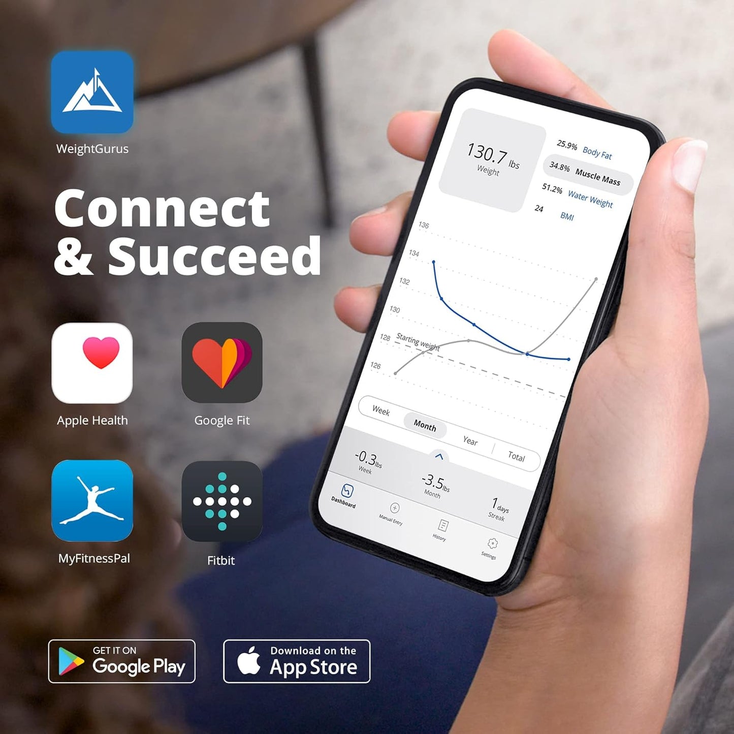 Greater Goods Digital Smart Scale for Body Weight | US-Based Company Powered by Superior Service & Dependable Products | (Black Bluetooth)