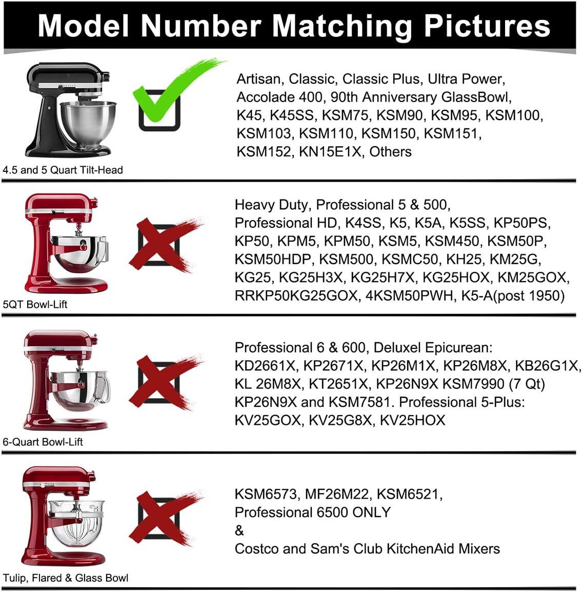 Flex Edge Beater for KitchenAid Tilt-Head Stand Mixer, 4.5-5 Quart Flat Beater Paddle with Flexible Silicone Edges Bowl Scraper, White