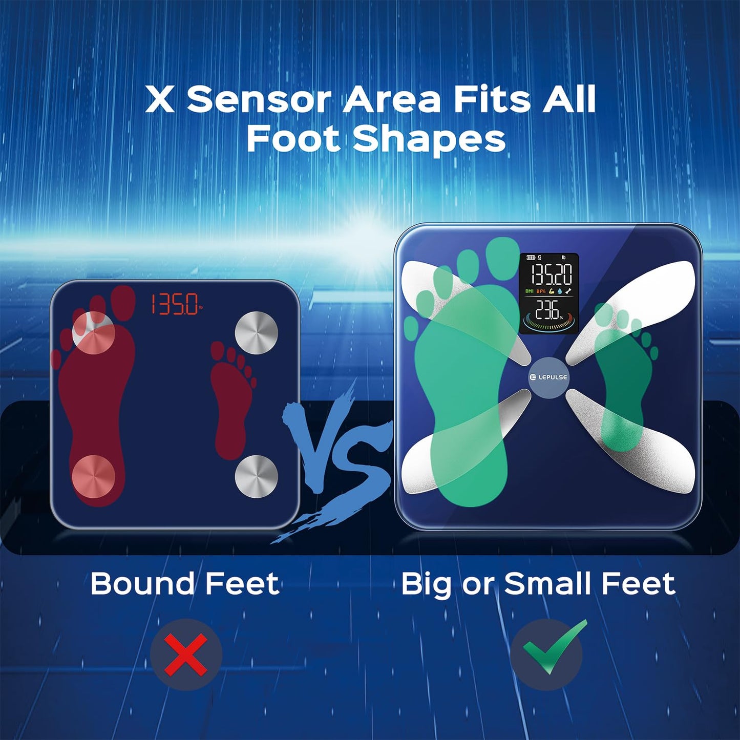 Smart Weight Scale with BMI Body Fat Muscle Mass, Lepulse Updated X-Shaped Electrode Scale for Body Weight and Fat Percentage, 13 Body Composition Scale Large Display, Digital Bathroom Scale with App