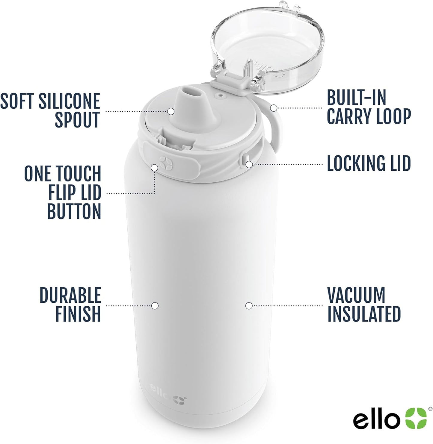 Ello Cooper 18oz Kids Stainless Steel Water Bottle with Straw and Carry Handle, Double Walled and Vacuum Insulated Metal, Leak Proof Locking Lid with Soft Silicone Spout, Reusable, BPA Free, White