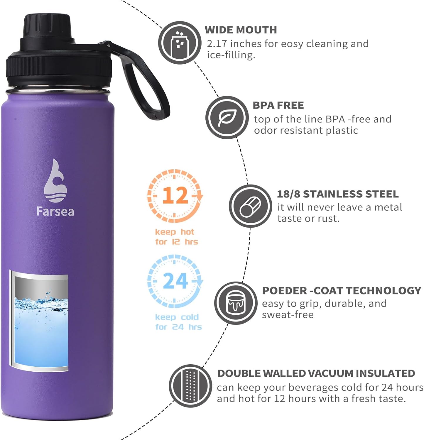 Farsea Insulated Water Bottle With Paracord Handle, Protective Boot and 2 Lids (Straw Lid & Spout Lid), Stainless Steel Water Bottle Wide Mouth, Double Wall Sweat-Proof BPA-Free, 24 oz