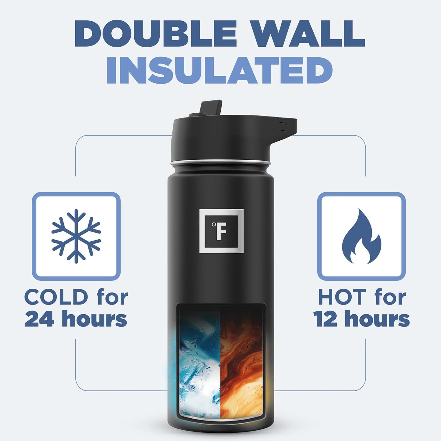 IRON °FLASK Camping & Hiking Hydration Flask with Straw, Wide Mouth Insulated Stainless Steel Sports Water Bottle - 18 oz Bubble Gum