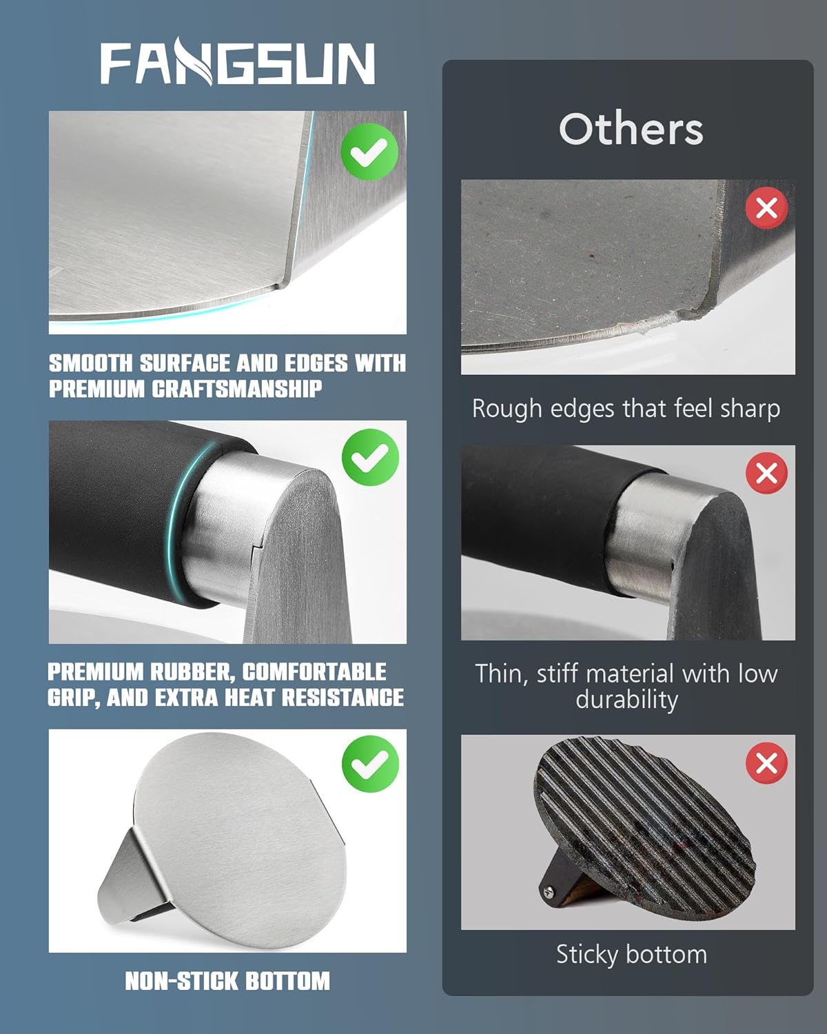 FANGSUN Burger Press with Anti-Scald Handle, 5.8 Inch Stainless Steel Burger Smasher, Round Non-Stick Hamburger Press for Griddle, Griddle Accessories Kit for Flat Grill Cooking, Gift Package