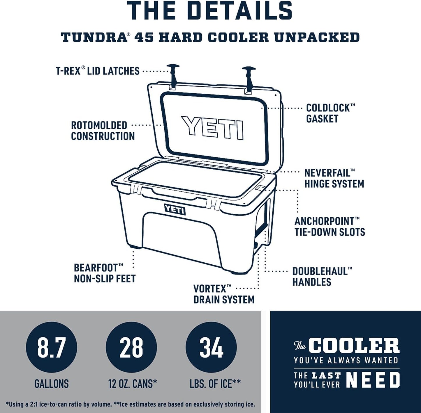 YETI Tundra 45 Cooler