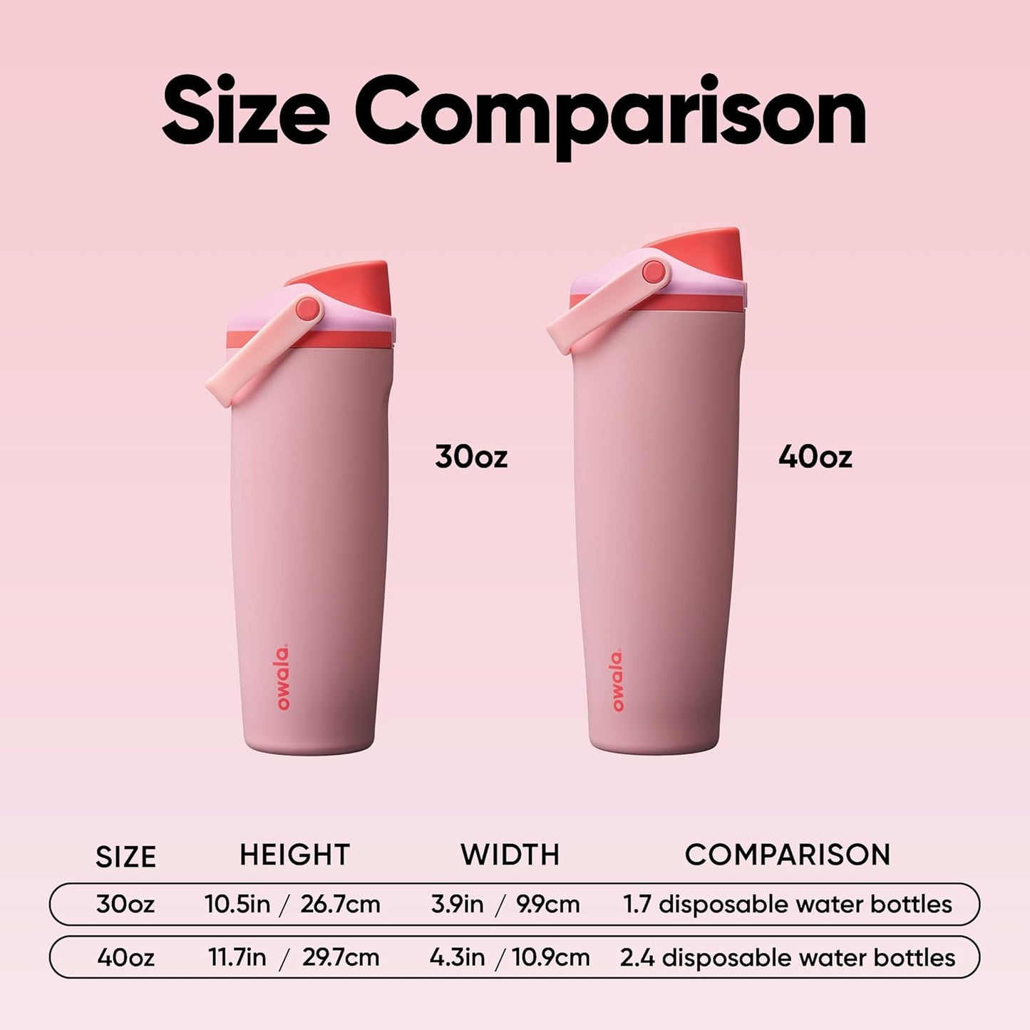 Owala FreeSip Sway Insulated Stainless Steel Water Bottle with Two-Way Spout, Built-In Straw and Bucket Handle, Made for Travel, School, and Sports, 30oz, BPA Free, Leak Proof, Pink Angel Food Cake