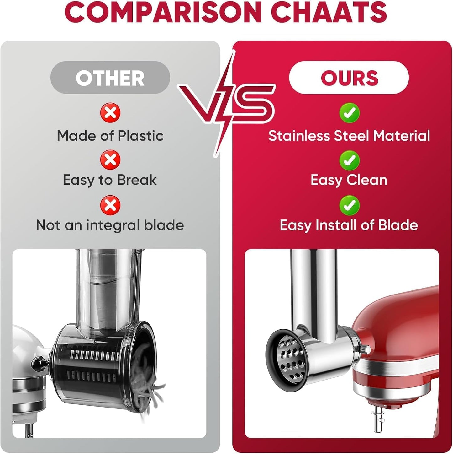 Stainless Steel Slicer Shredder Attachment for KitchenAid Stand Mixer, Salad Machine with Vegetable Slicer, Salad Maker, Grinding Powder, Cheese Grater by Cofun