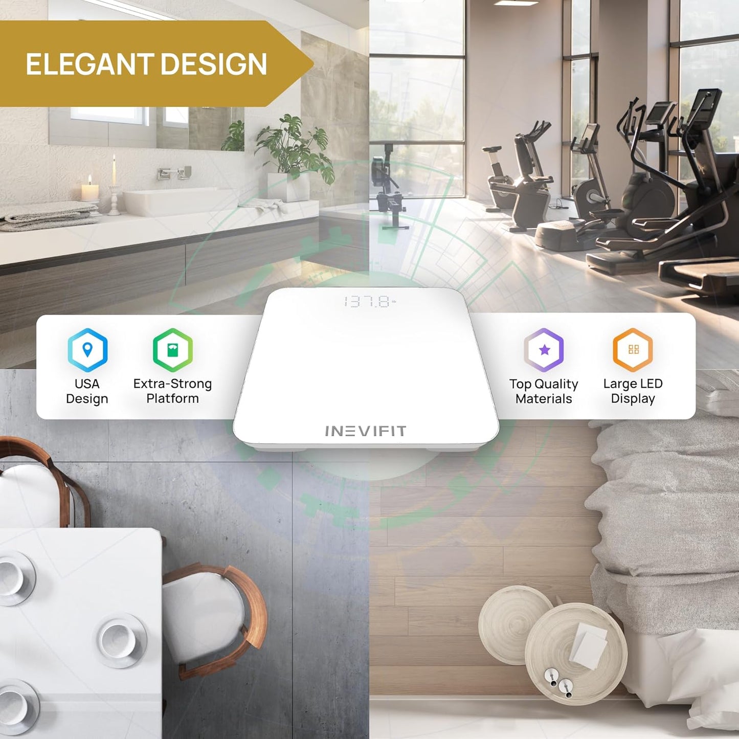 INEVIFIT Smart Bathroom Scale, Highly Accurate Bluetooth Digital Bathroom Body Weight Scale, Precisely Measures Weight & BMI for Unlimited Users (S-White)