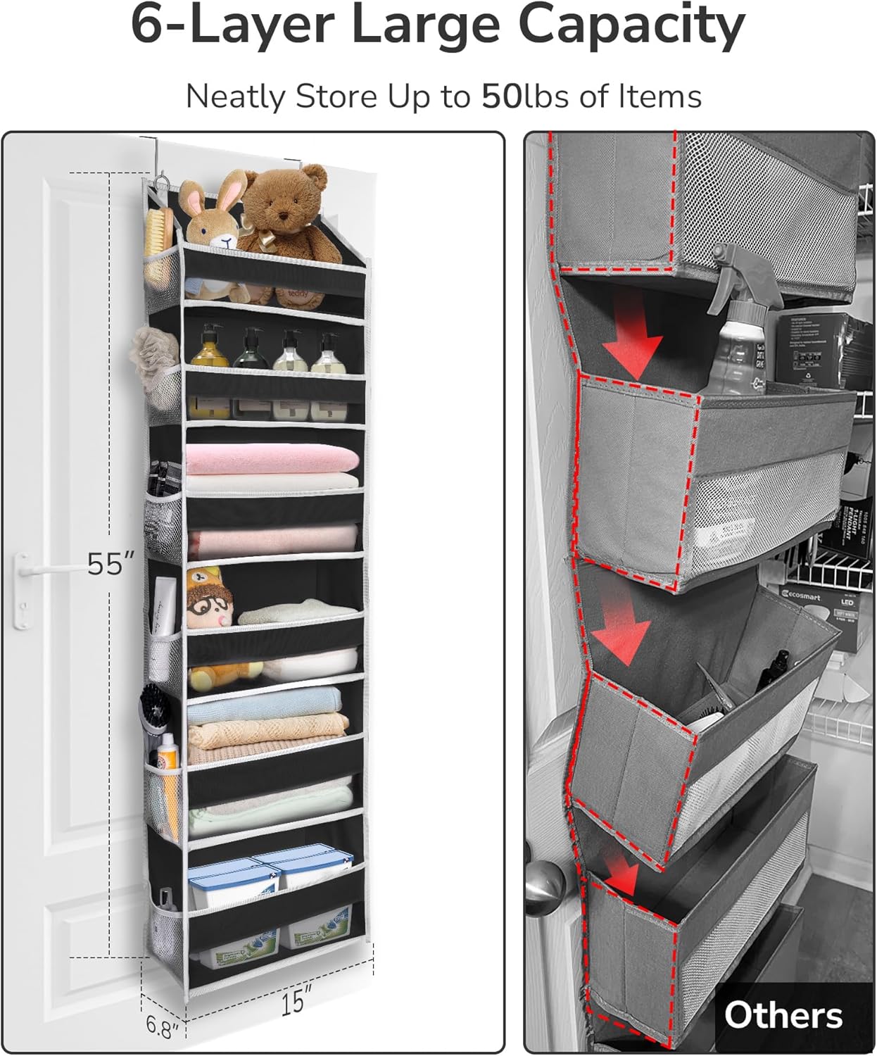 ULG 2Pack-Over The Door Organizer with 6 Large Pockets 12 Side Pockets, 50lbs Weight Capacity Door Hanging Organizer Black