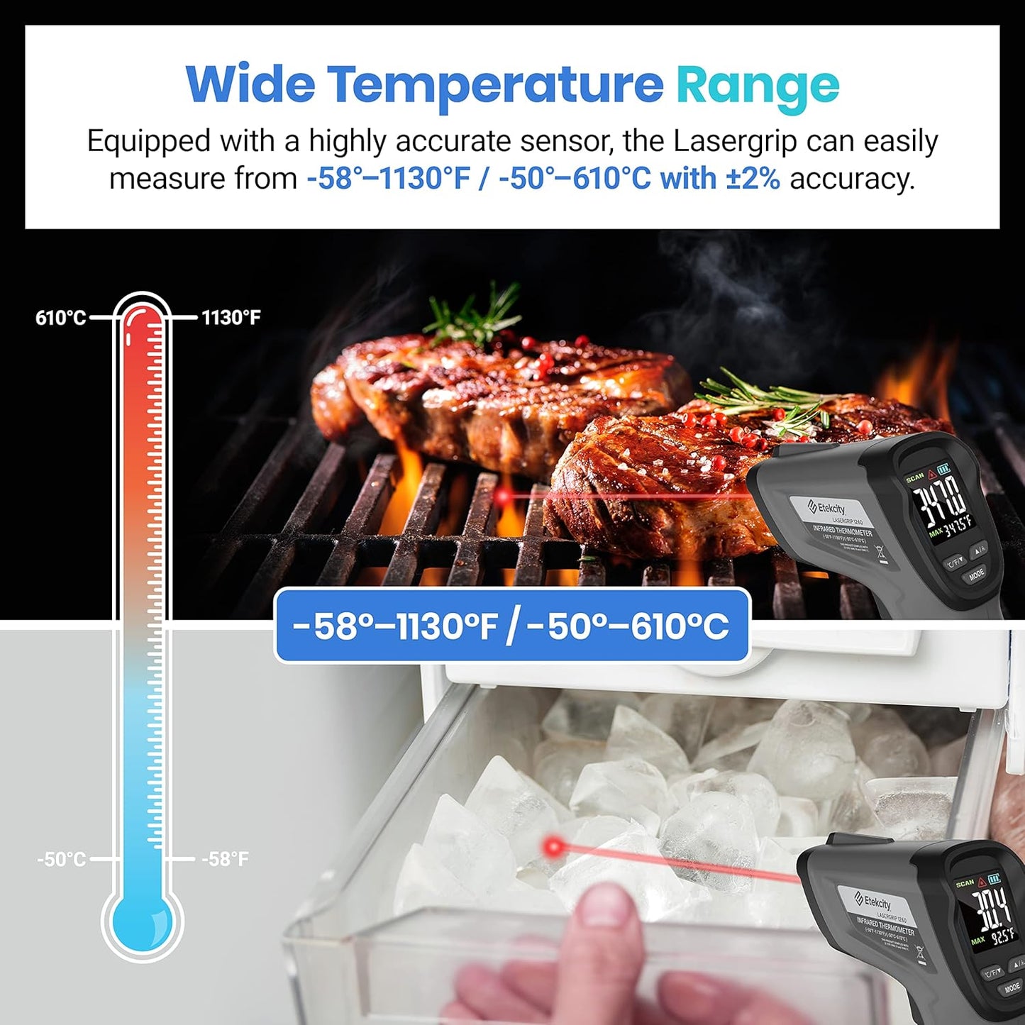 Etekcity Temperature Gun Infrared Thermometer -58°F 1130°F, Digital Laser Heat Gun with Adjustable Emissivity & Max Measure for Pizza Ovens, Griddles, Meat, Refrigerators, Engine, HVAC, Kitchen & Pool