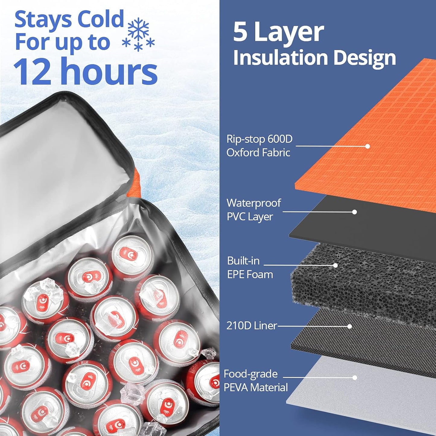 Maelstrom Collapsible Soft Cooler Bag, 24/30/60/75 Cans Beach Cooler, Ice Chest, Leakproof & Portable for Beach, Camping, Road Trips & Grocery Shopping