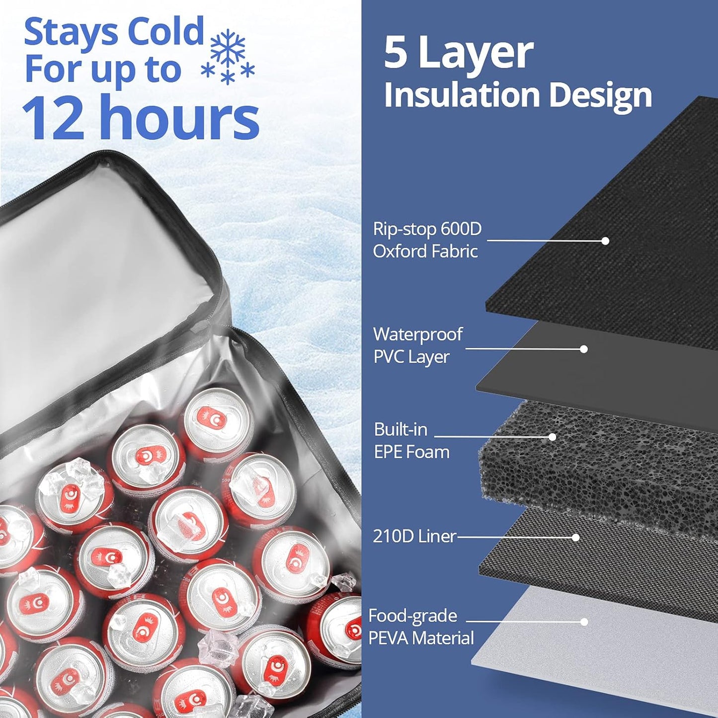 Maelstrom Collapsible Soft Cooler Bag, 24/30/60/75 Cans Beach Cooler, Ice Chest, Leakproof & Portable for Beach, Camping, Road Trips & Grocery Shopping