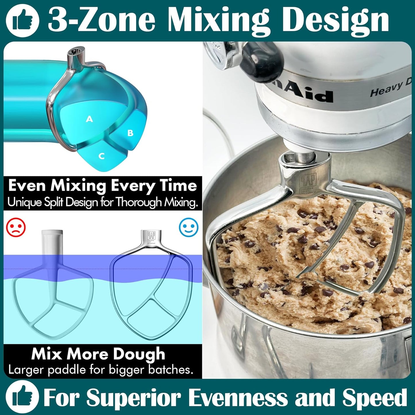 Stainless Steel Flat Beater - Compatible with KitchenAid 4.5-5qt Bowl-Lift Mixer, Fits Heavy Duty, Professiona HD, Pro 450, Pro 500, Limited Edition, ProLine Series, K5A, K4SS, K5SS, KSM5, KSM50