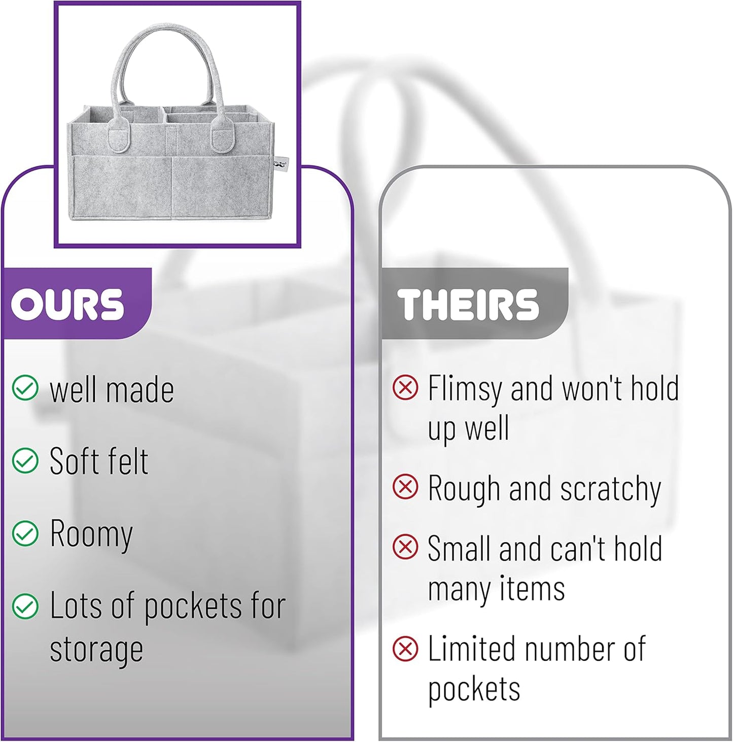 Mr. Pen- Baby Diaper Caddy Organizer, Car Caddy, Portable Organizer for Changing Table, Nursery