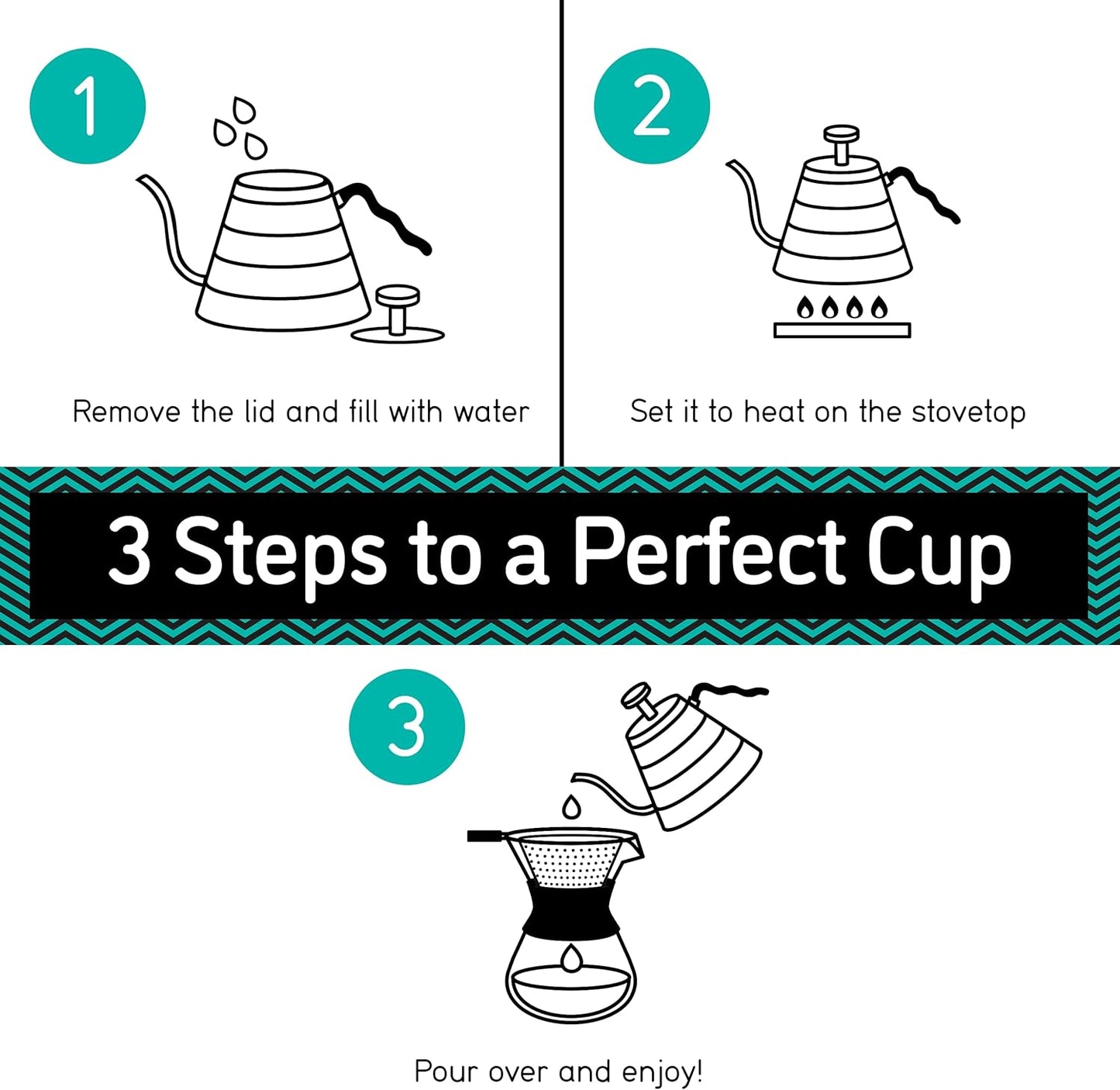 Coffee Gator Gooseneck Kettle with Thermometer - 40oz Premium Stainless Steel Pour Over Coffee Maker Kettles, Stove Top, w/Precision Drip Spout, for Drip Coffee, French Press, Tea Kettle, 5 Cup