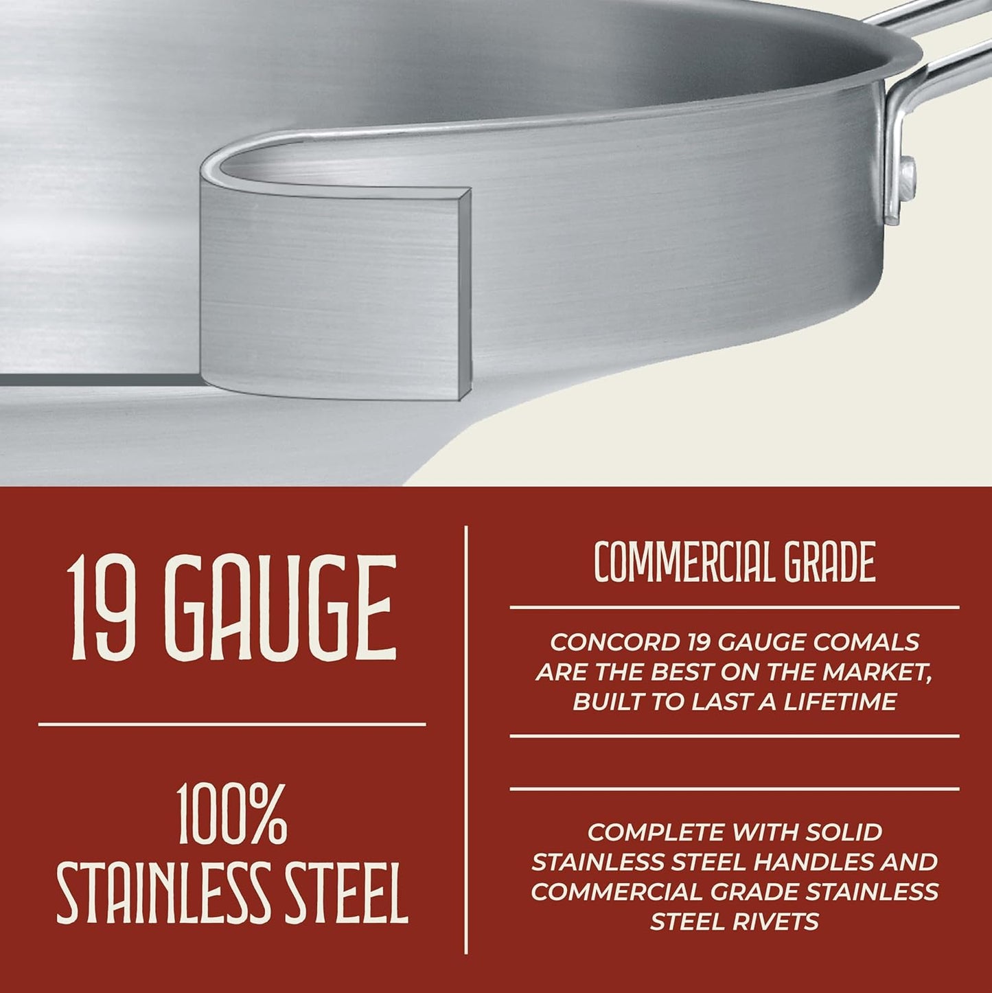 Concord Stainless Steel Comal Frying Bowl Cookware (22"), silver (S4008 S4812 S5612)