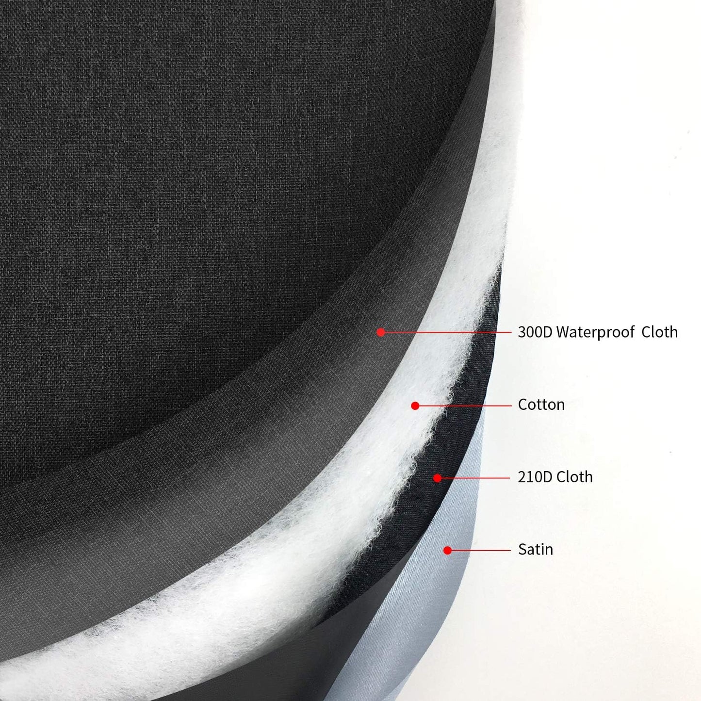 Stand Mixer Dust Cover with 3 Pockets Compatible with KitchenAid Tilt Head, Easy Cleaning,Can Ironable (Dark Gray, Fits for 6-8 Quart)