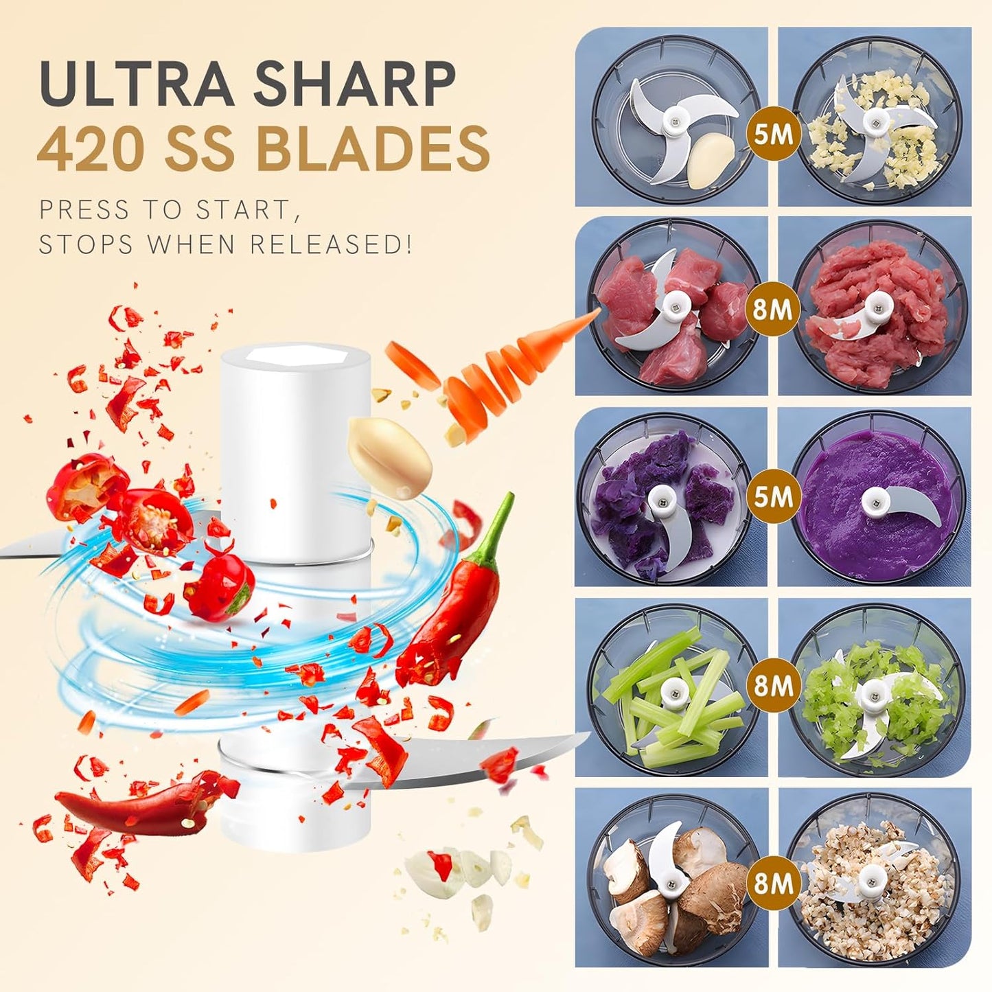 EASYSPEED Electric Garlic Chopper 1Cup, Mini USB Charging Wireless Food Processor with 304 Stainless Steel, 2 Sharp Blades, Portable Kitchen Meat Grinder for Onion, Garlic, Ginger, Chili