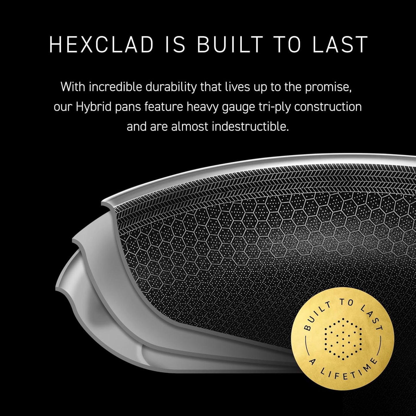 HexClad Hybrid Nonstick 6-Piece Fry Pan Set, 8, 10, and 12-Inch Frying Pans with Tempered Glass Lids, Stay-Cool Handles, Dishwasher-Friendly, Induction Ready, Compatible with All Cooktops