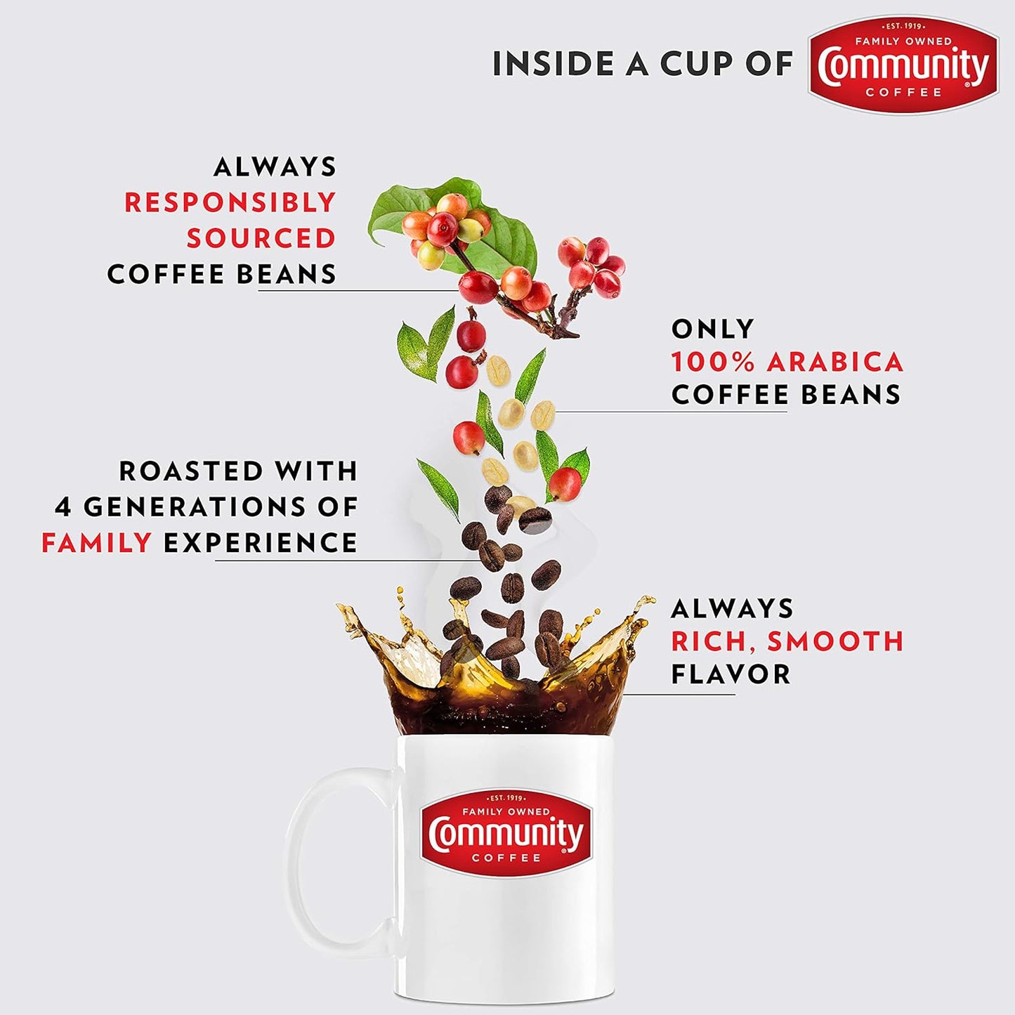 Community Coffee Hazelnut Creme Flavored 12 Ounce, Medium Roast Ground Coffee, 12 Ounce Bag (Pack of 1)