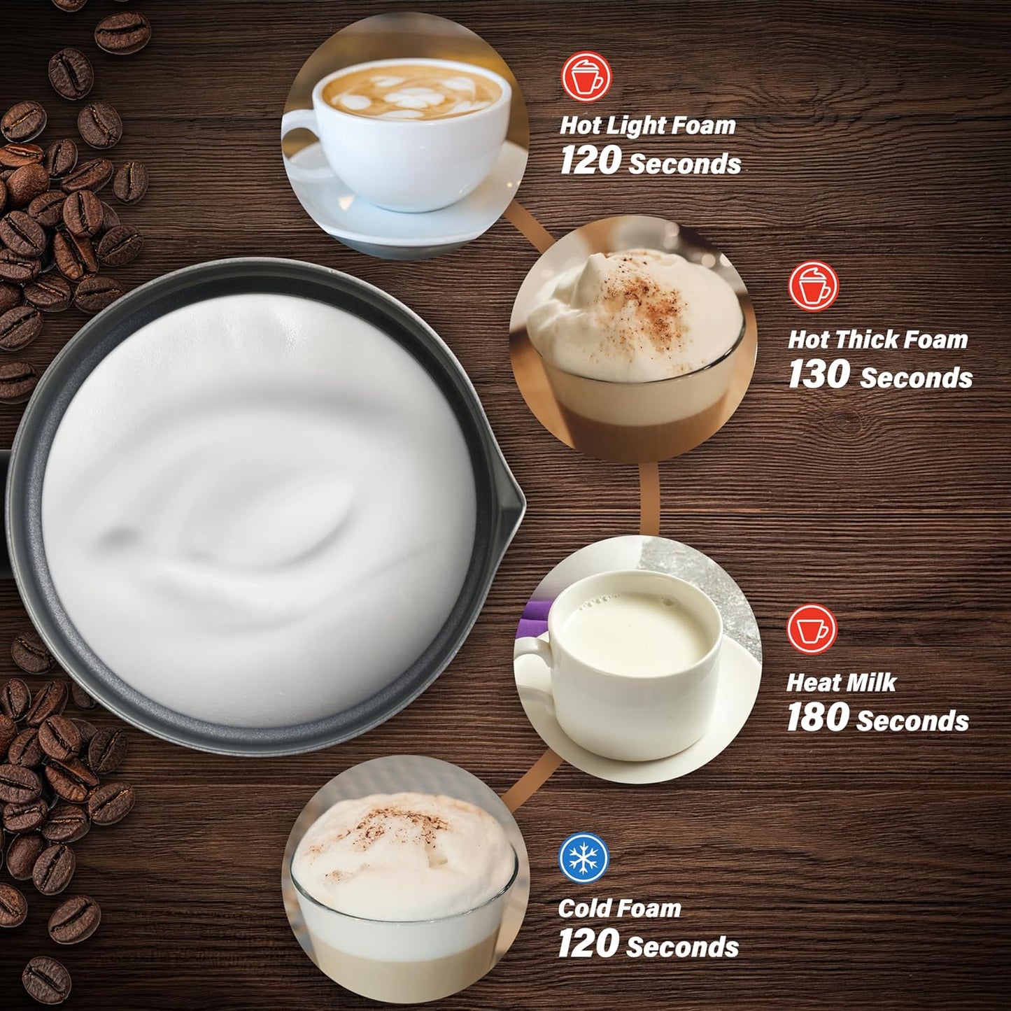 YSSOA Electric Milk Frother, 4-in-1 Automatic Milk Steamer Whisk Drink Mixer for Coffee, Frappe, Latte, Matcha, Hot Chocolate, Black