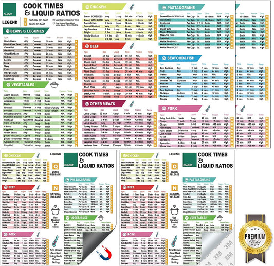 Instant Pot Cheat Sheet Magnet Set Accessories Quick Reference Guide - Healthy Handy Kitchen Recipe Cookbook